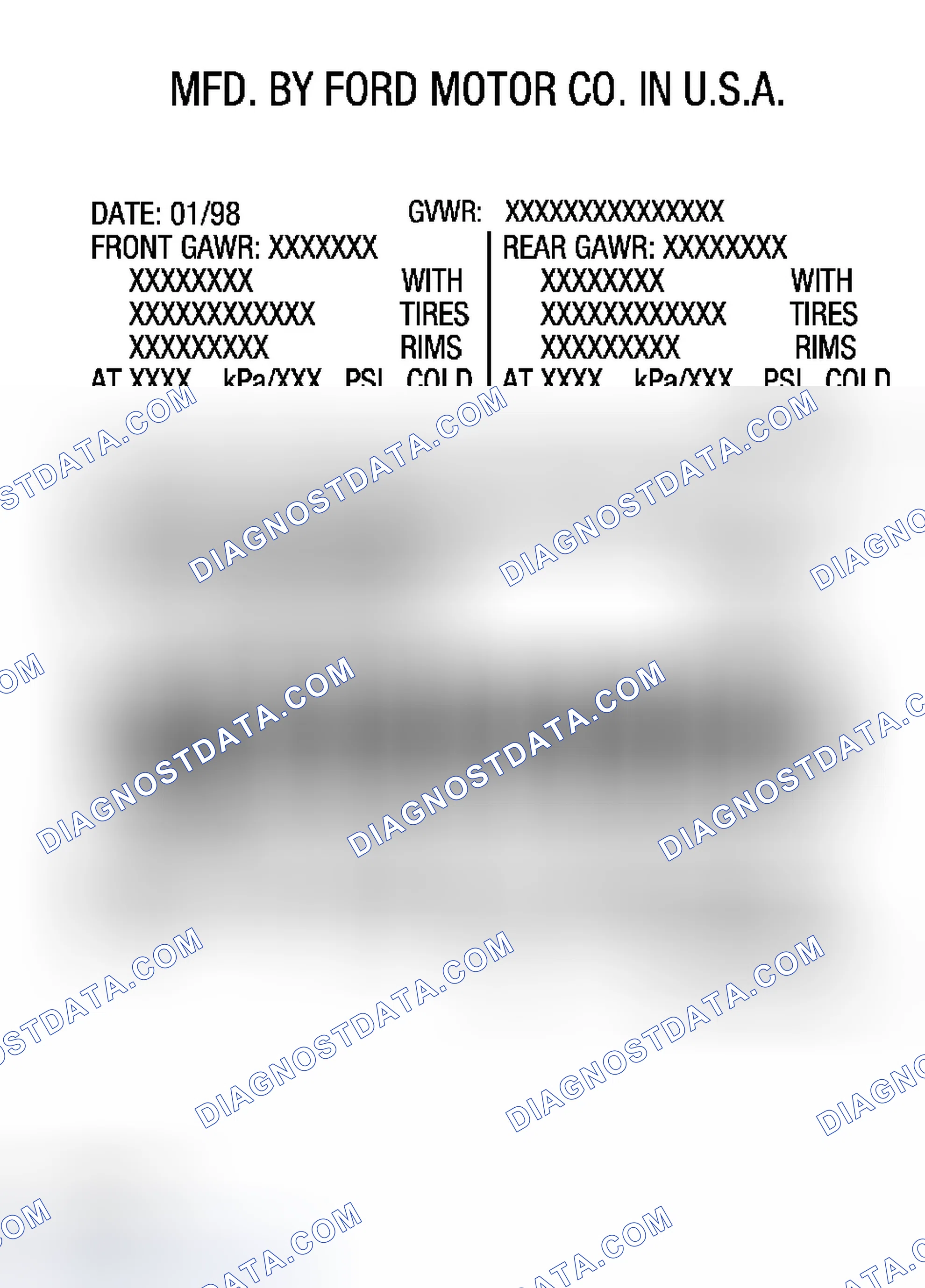 Scheme 14: Vehicle Certification (VC) Codes