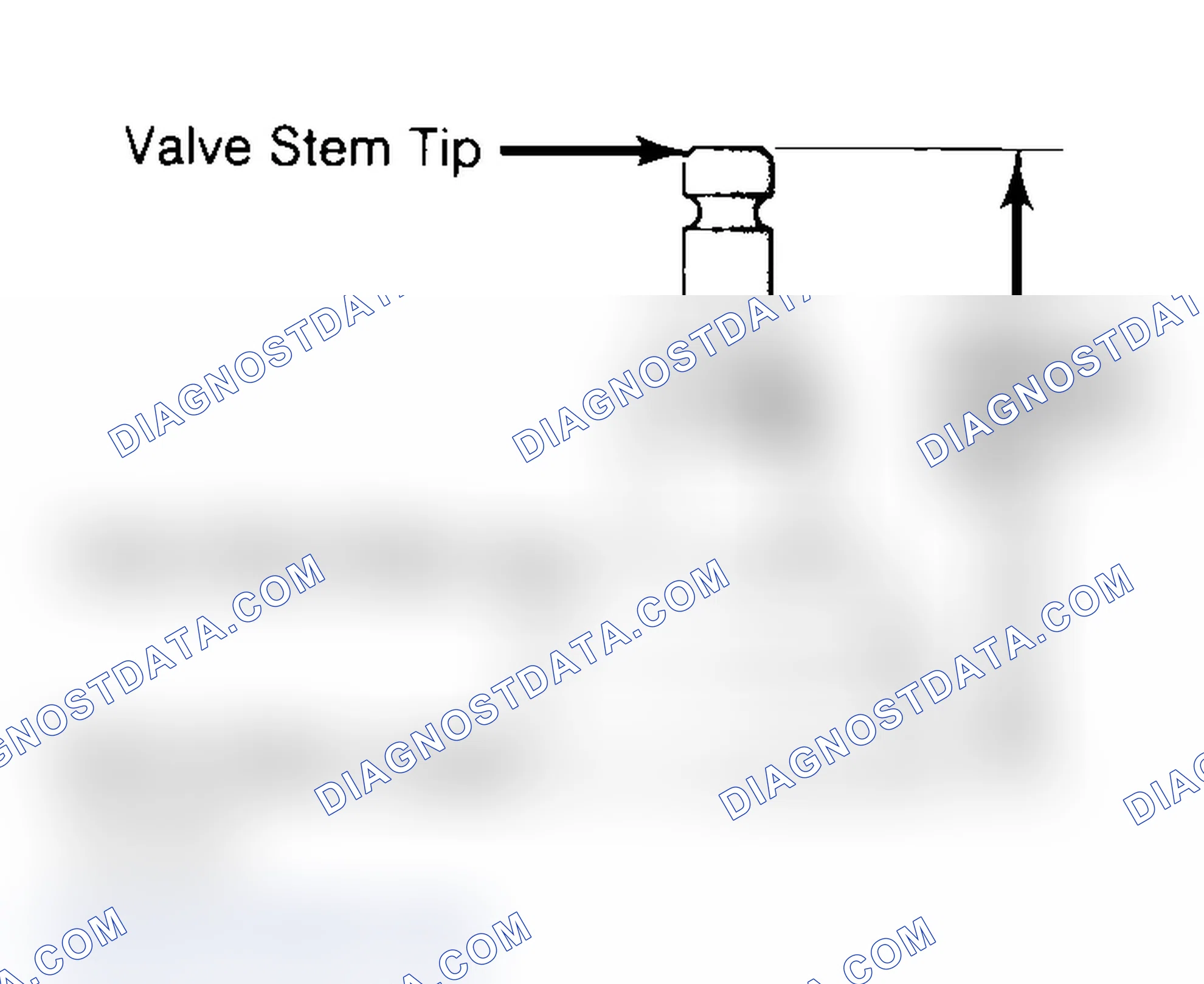 Scheme 13: Measuring Valve Stem Installed Height