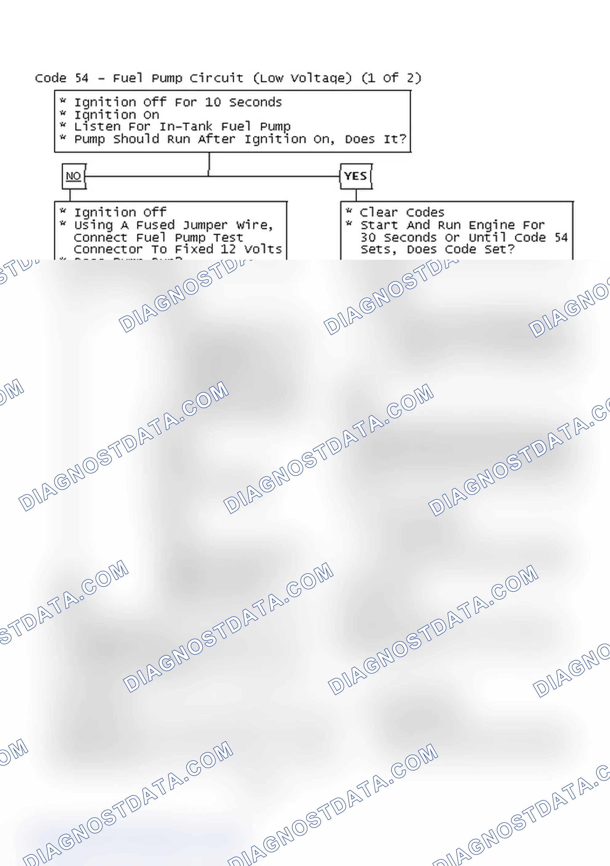 Scheme 132: Code 54 - Fuel Pump Circuit (Low Voltage) (1 Of 2)