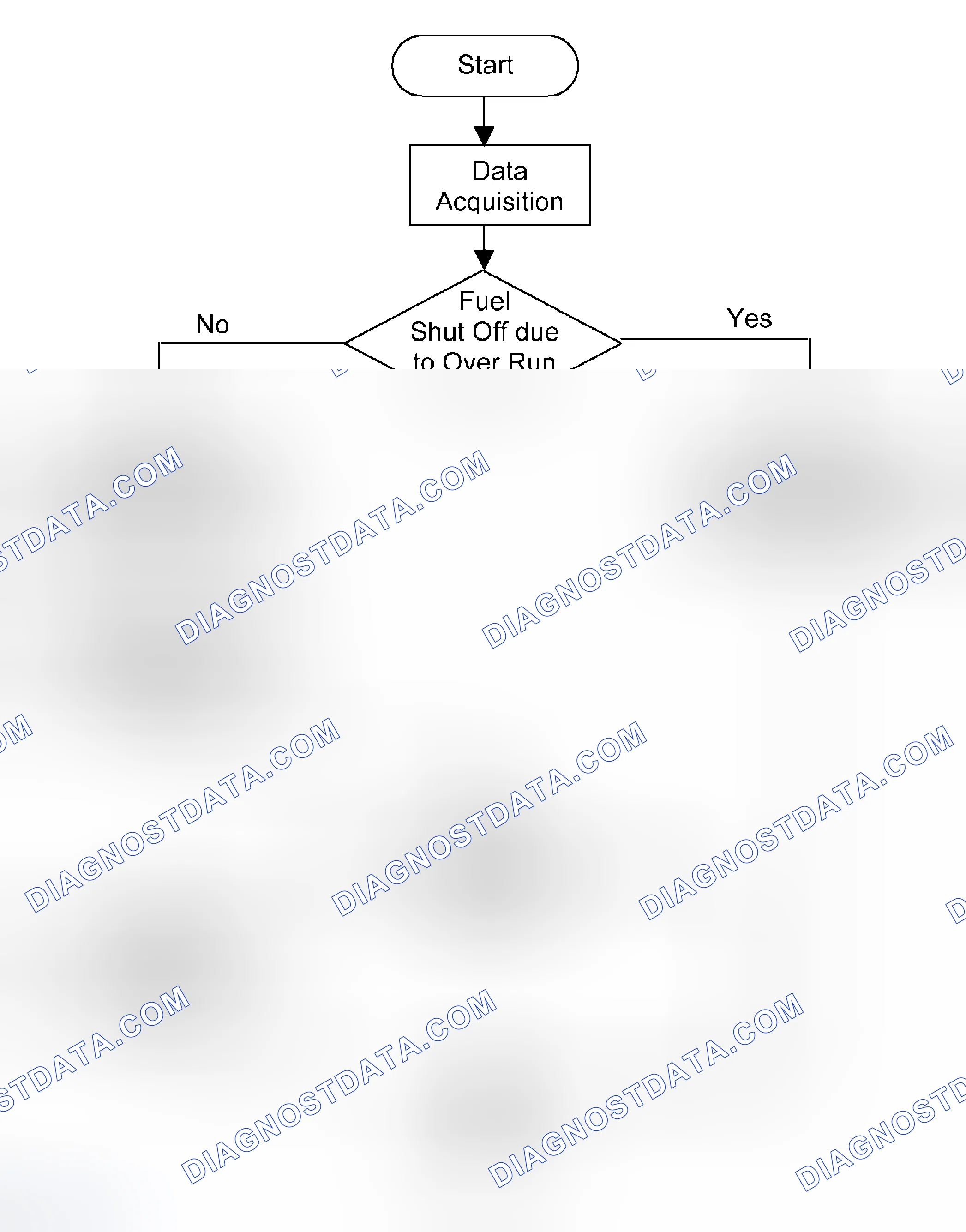 Scheme 5