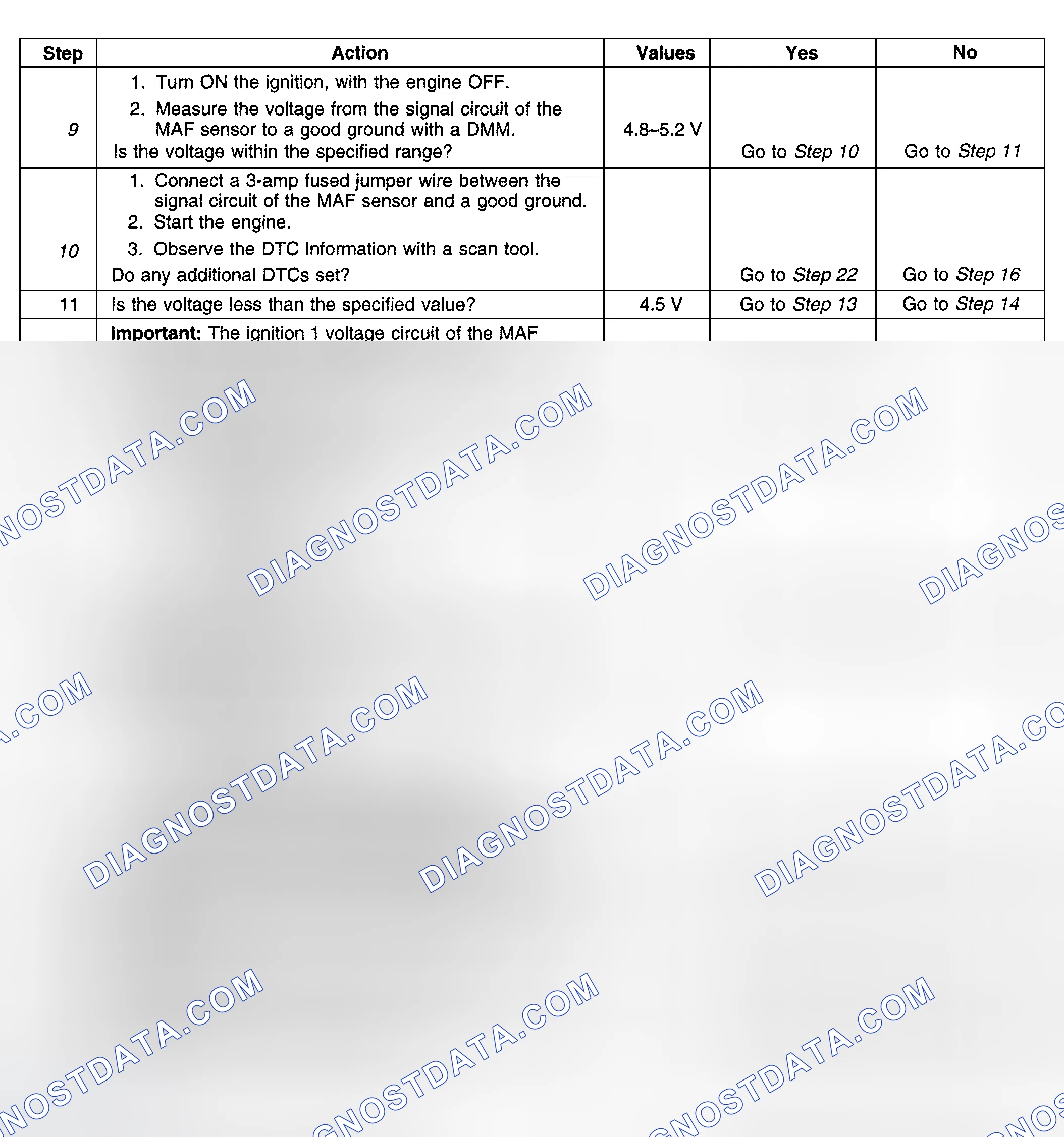 Scheme 349
