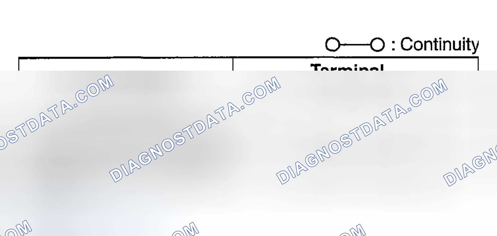Scheme 54