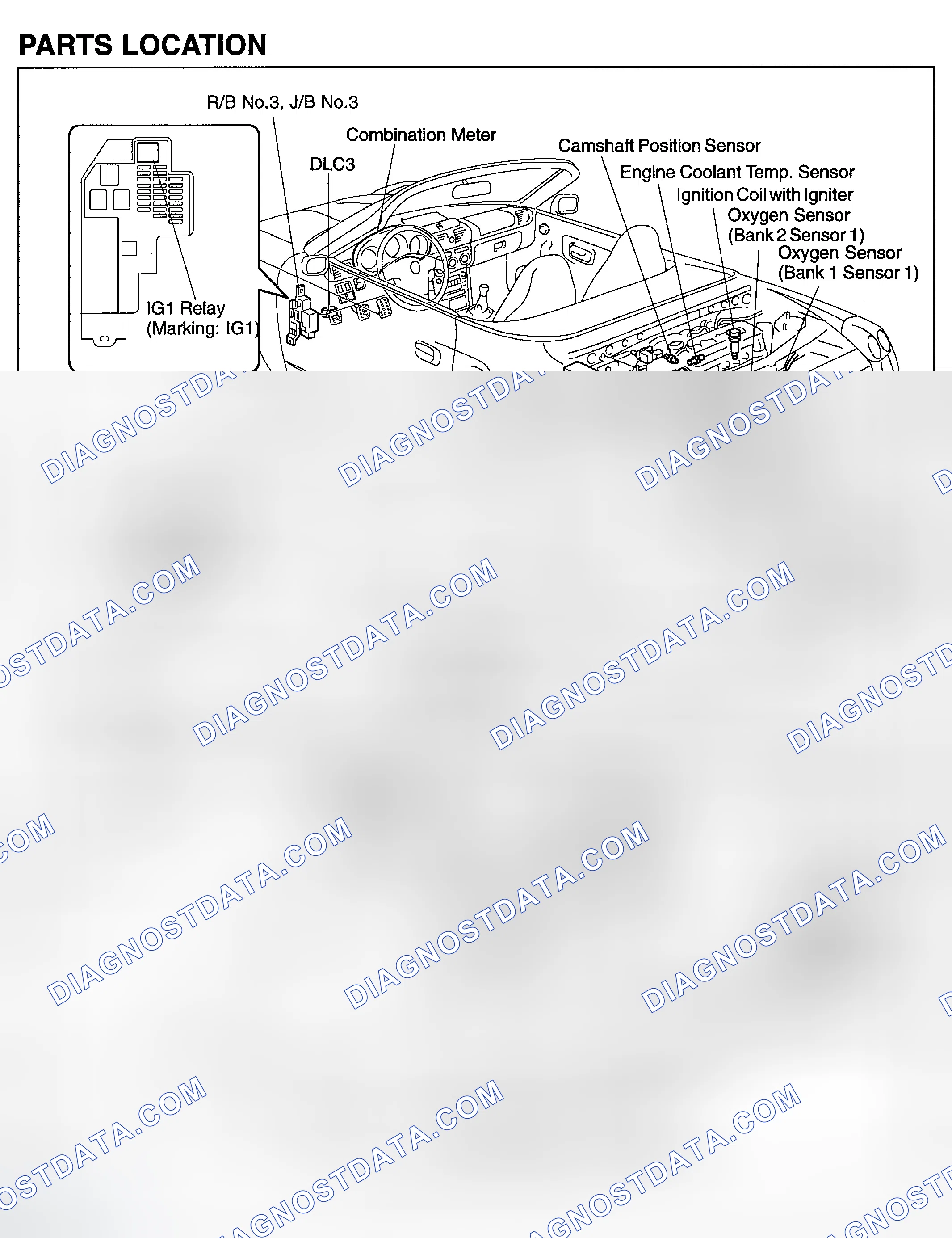 Scheme 58: DIAGNOSTIC TESTS