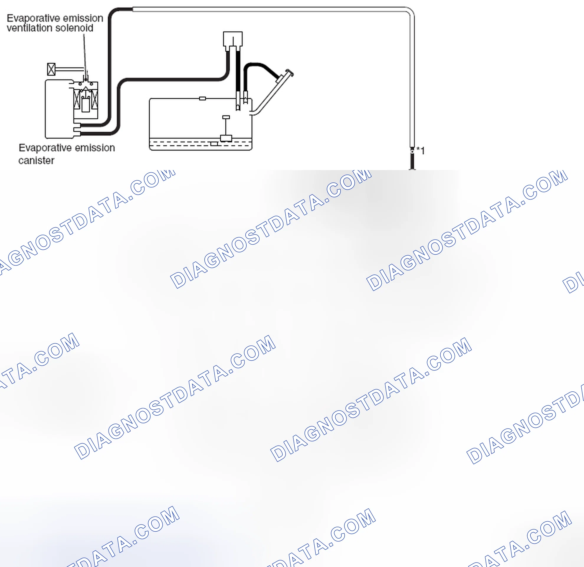 Scheme 33: < 3.0L Engine >