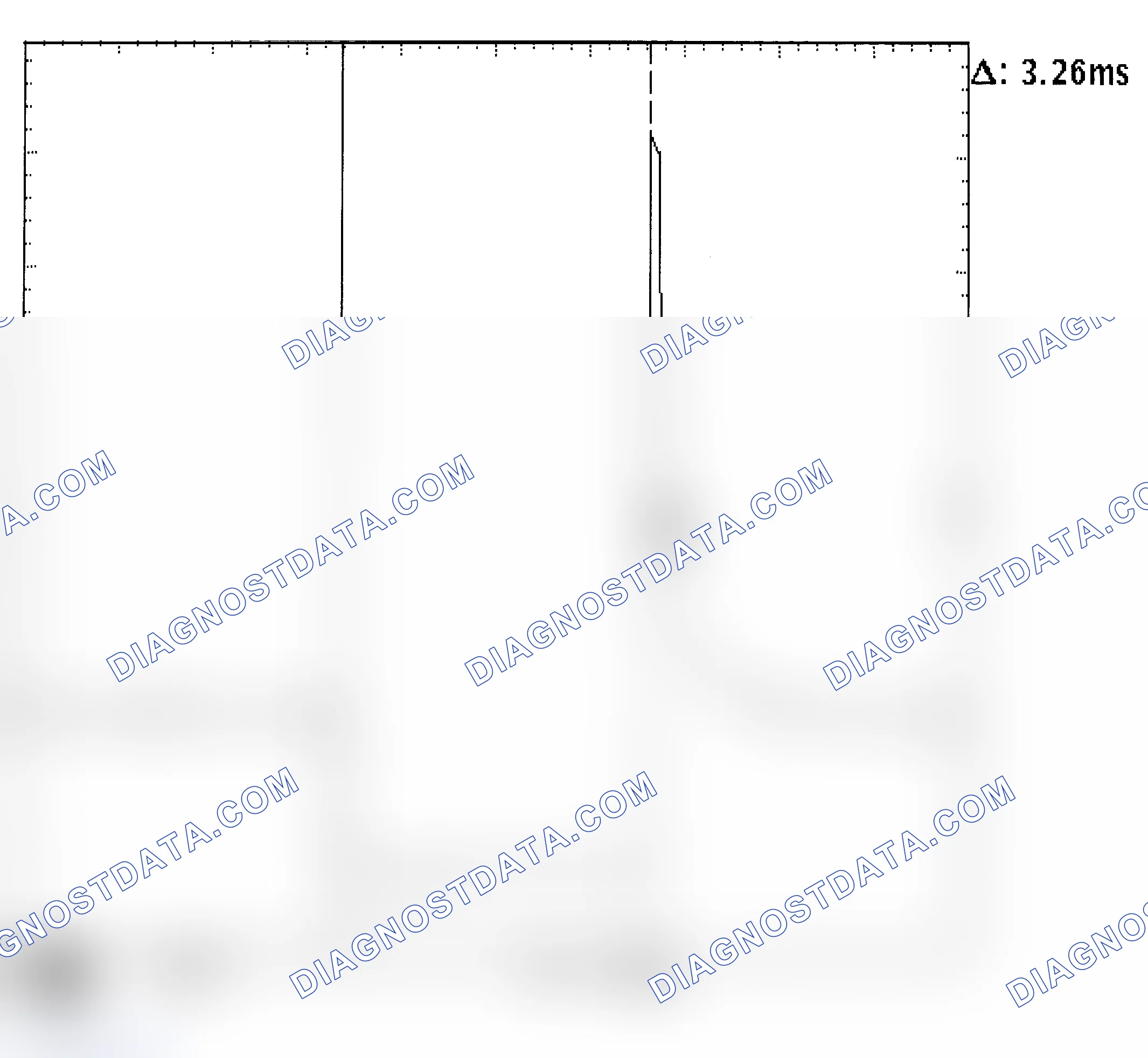 Scheme 22: Injector Bank - Known Good - Voltage Pattern