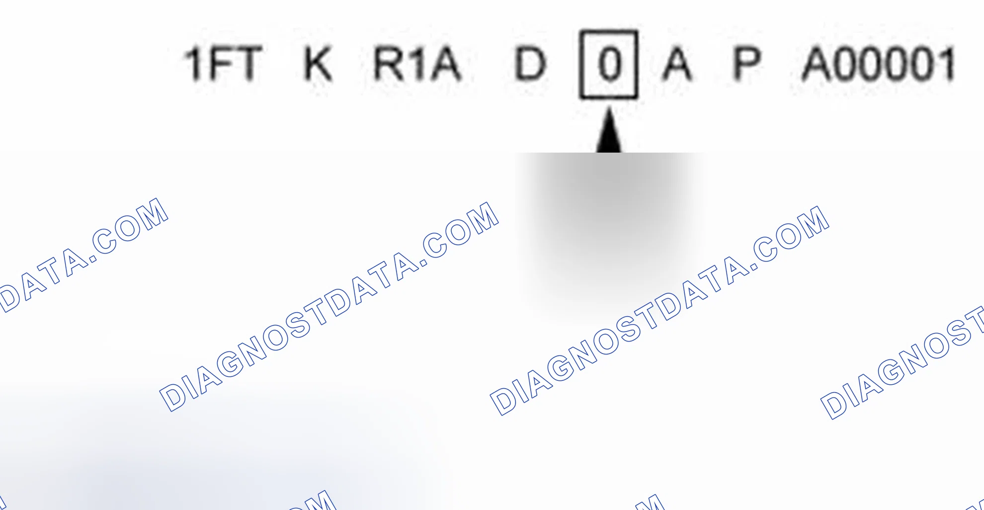 Scheme 7: Check Digit