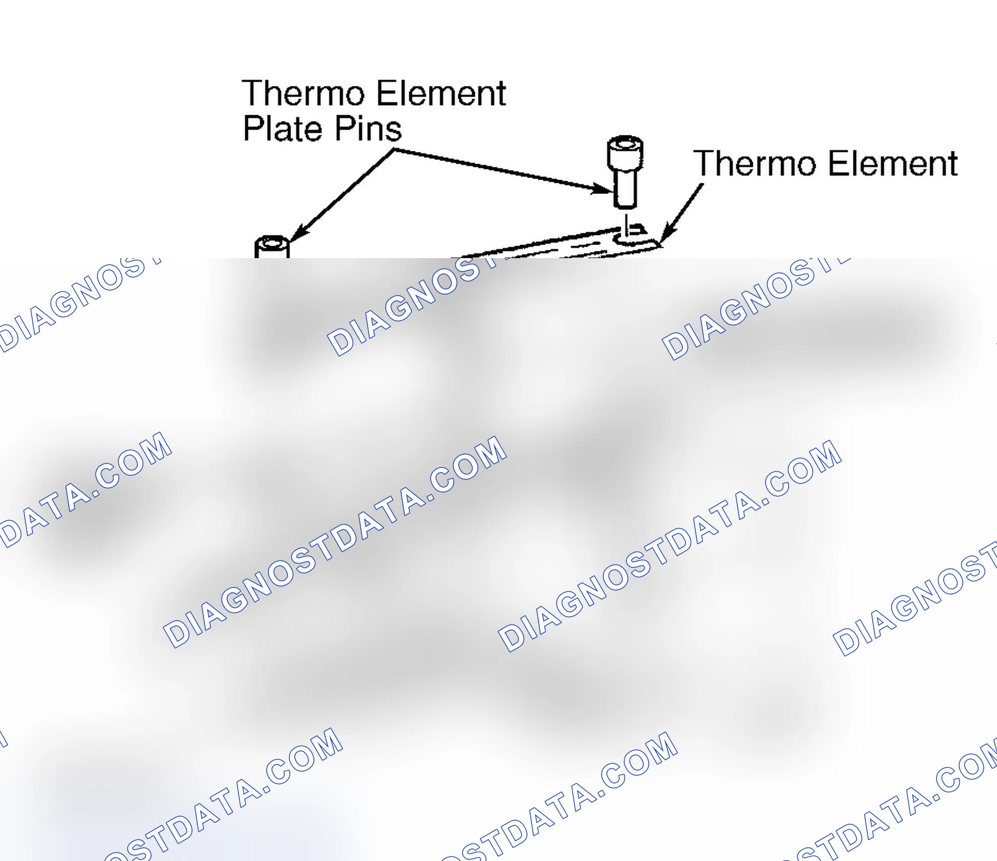 Scheme 170: THERMO ELEMENT ADJUSTMENT
