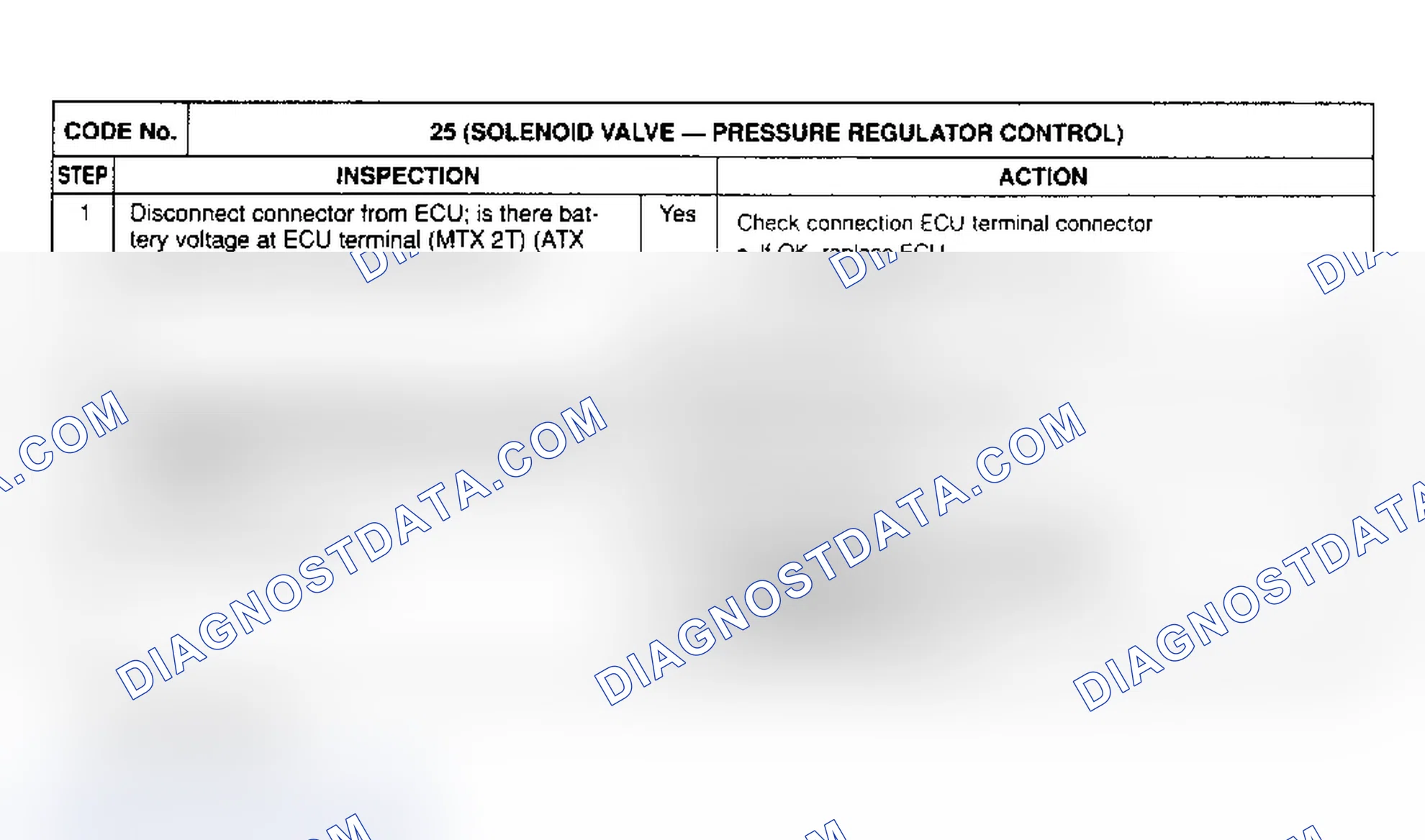 Scheme 26: CODE 25: PRESSURE REGULATOR SOLENOID VALVE