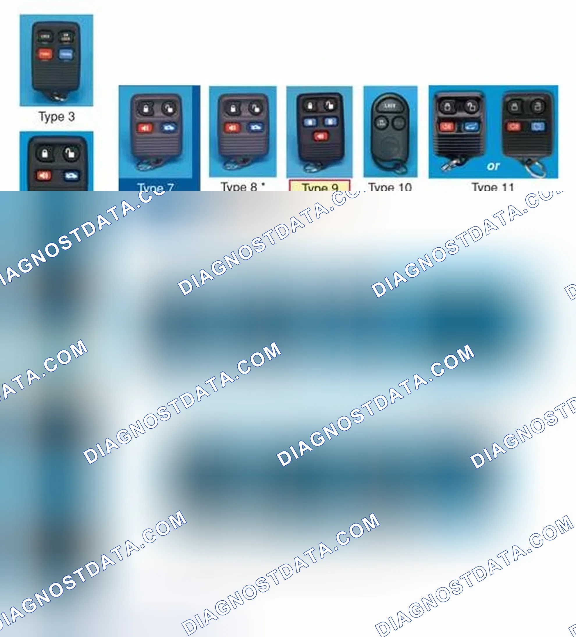 Scheme 120: TRANSMITTER TYPE IDENTIFICATION