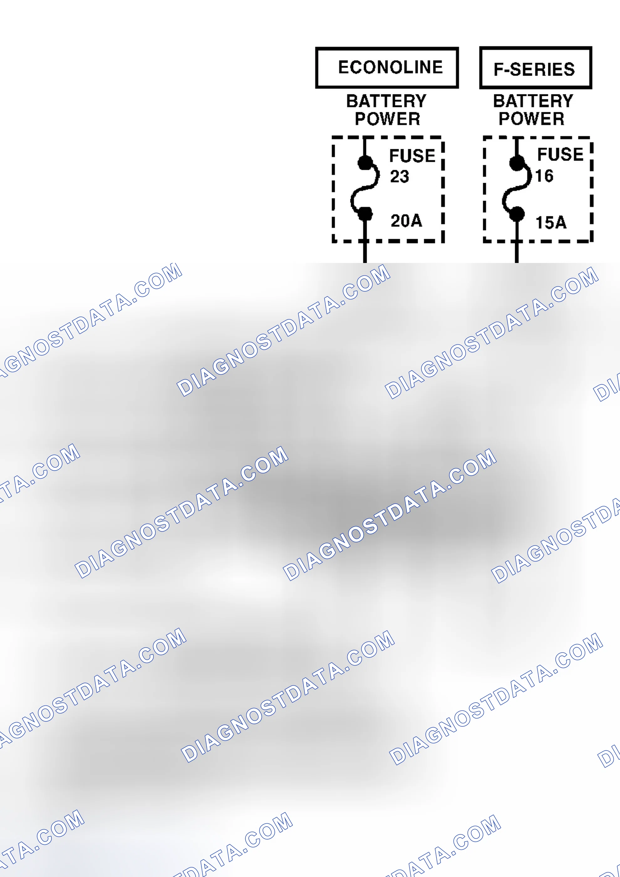 Scheme 311: Identifying Data Link Connector (DLC) Circuits