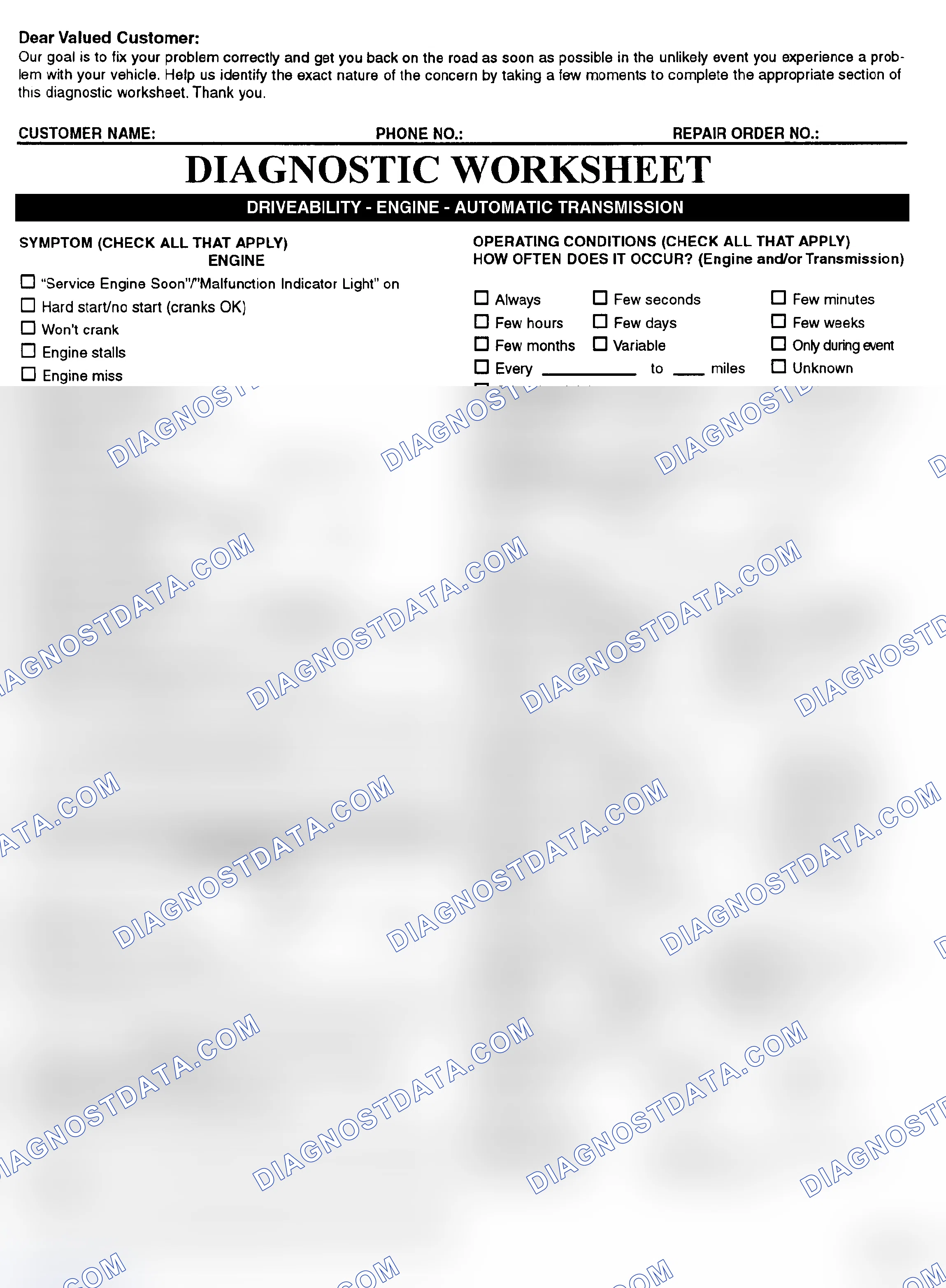 Scheme 2: Symptom Check List - Page 1
