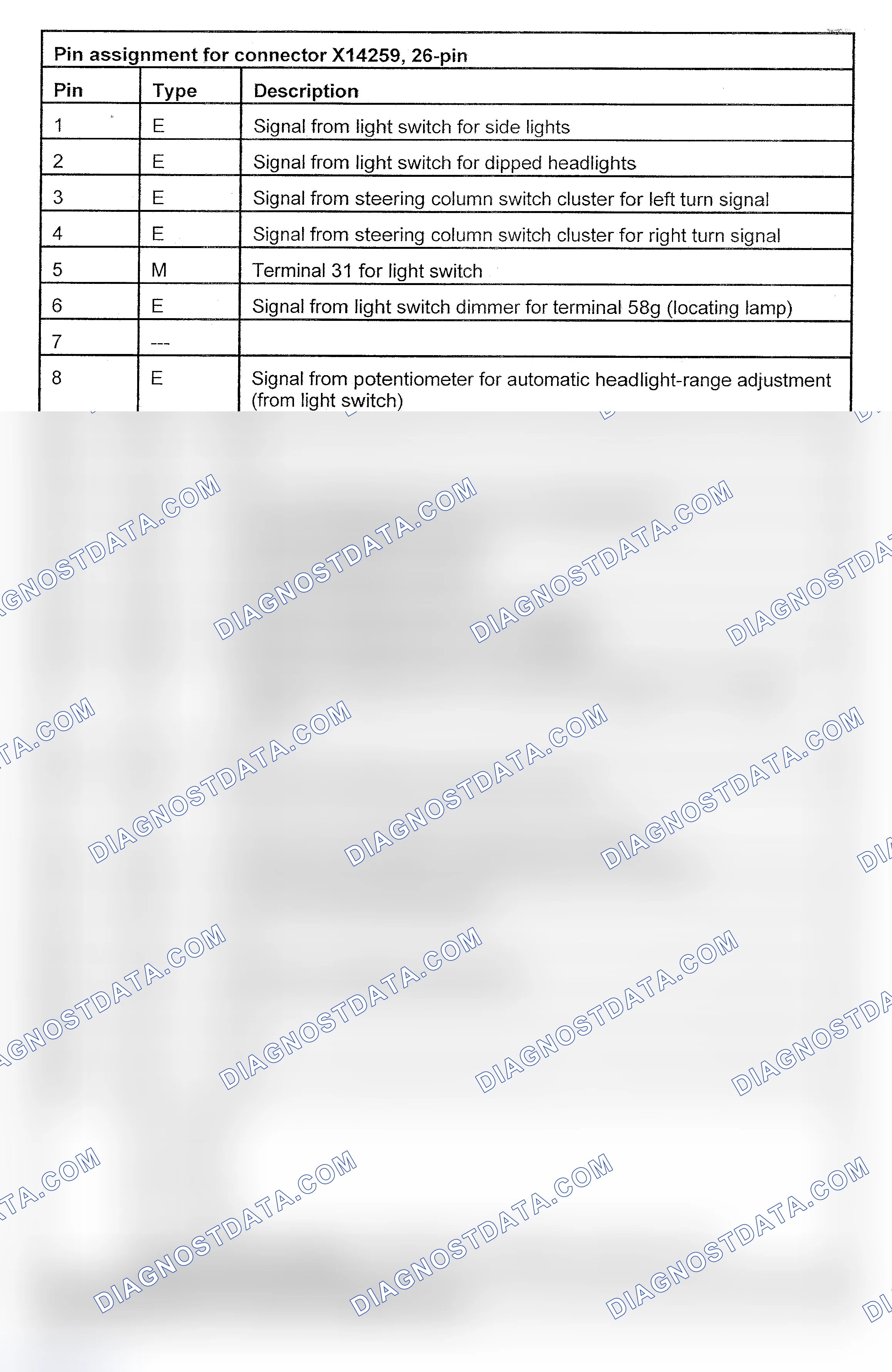 Scheme 71