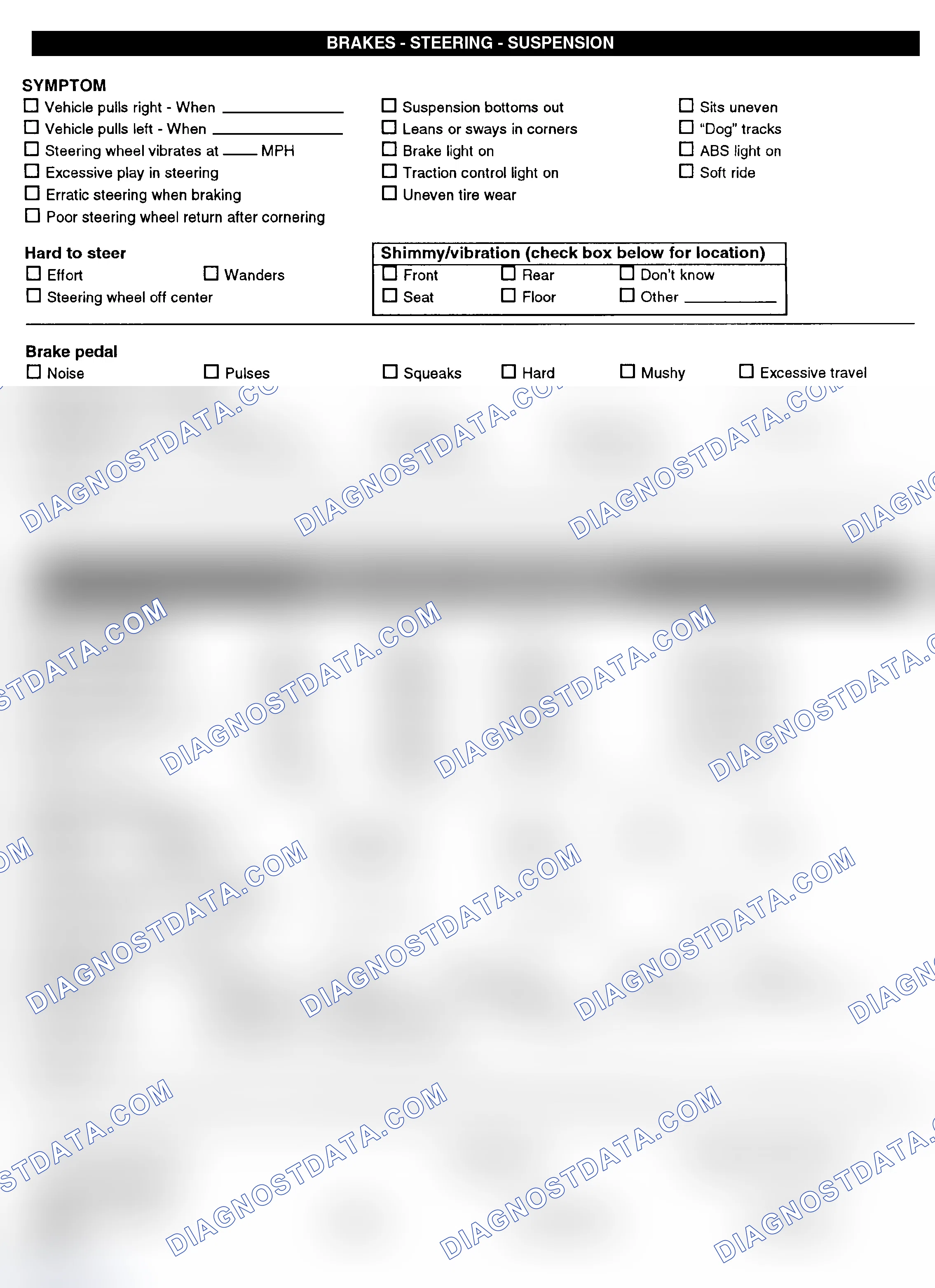 Scheme 3: Symptom Check List - Page 2