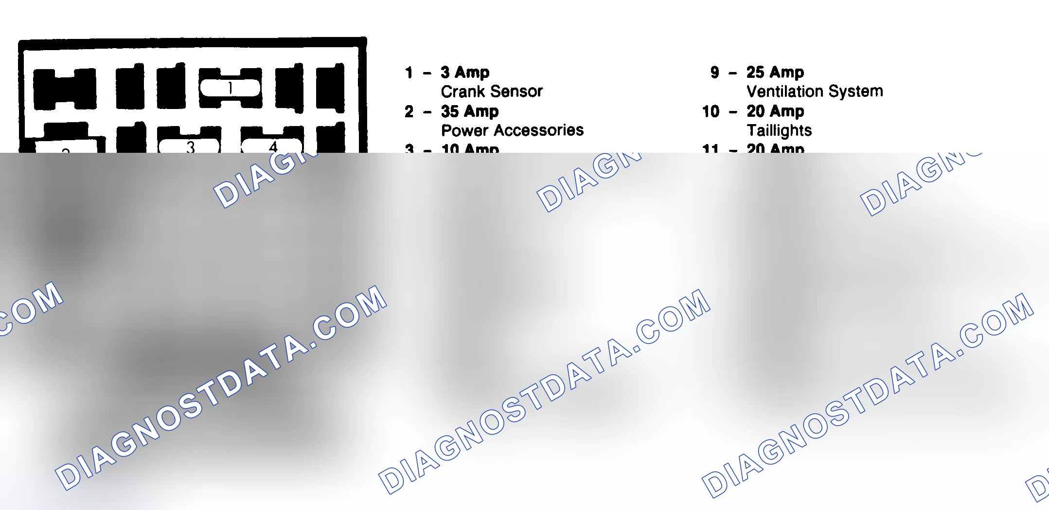 Scheme 9: FUSE PANEL IDENTIFICATION (1983-90 MODELS)