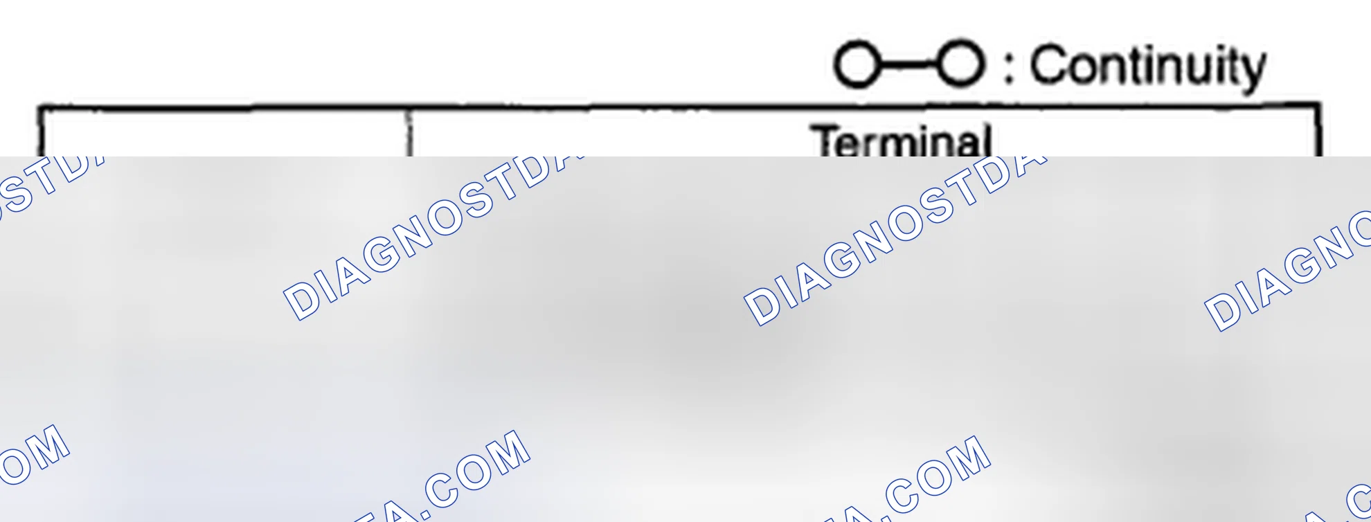 Scheme 8: Type A