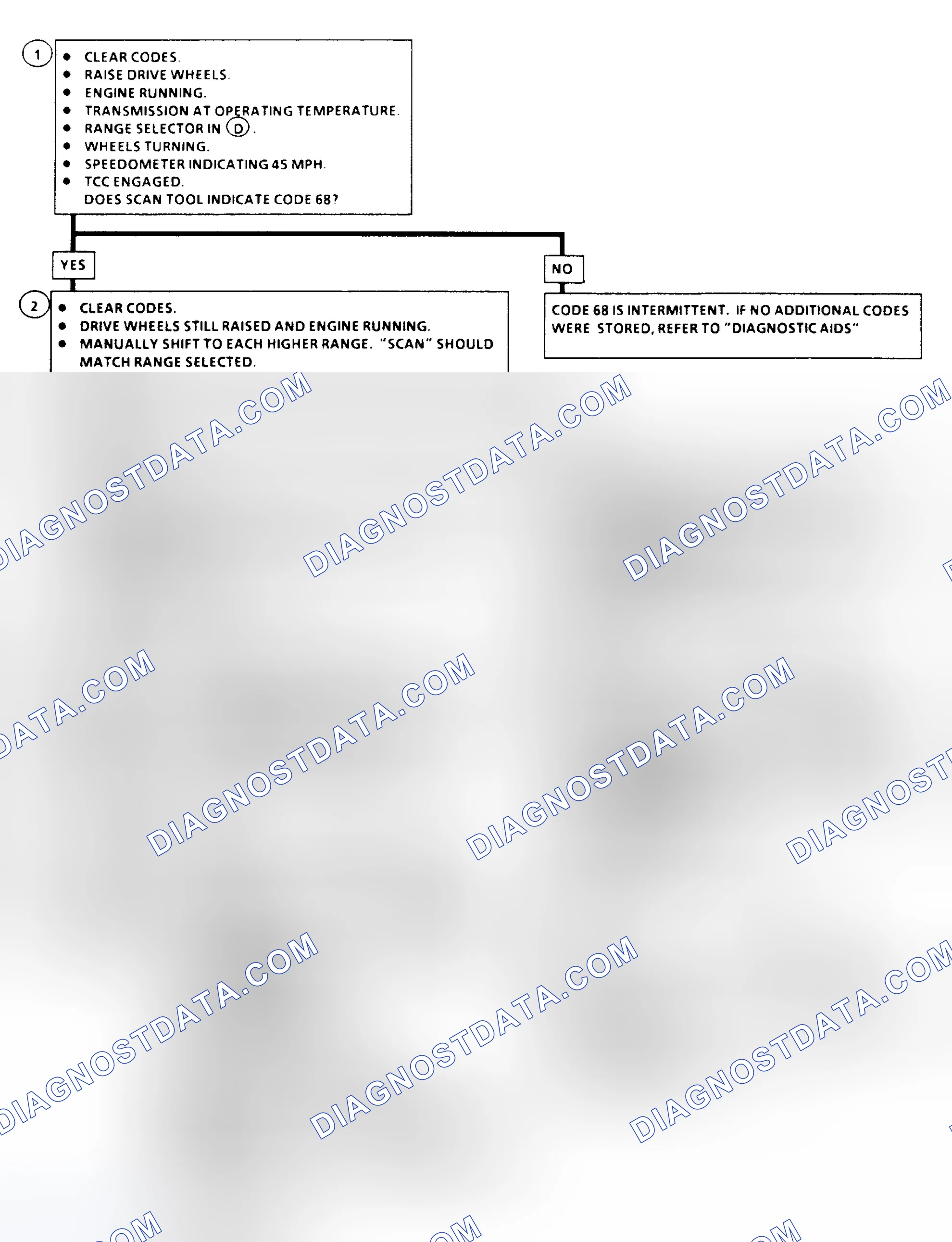 Scheme 180