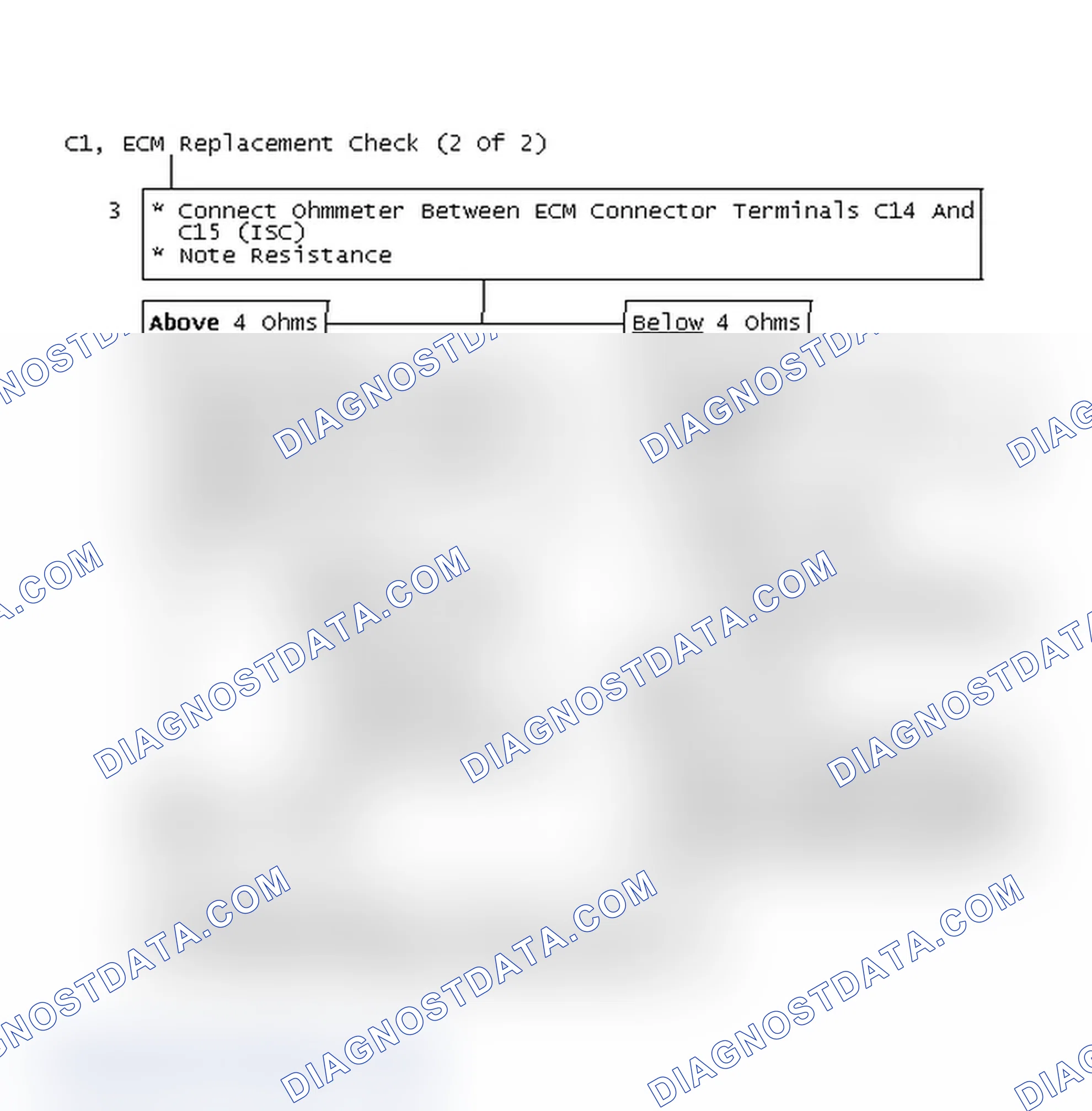 Scheme 172: Flow Chart C1, ECM Replacement Check (2 Of 2)