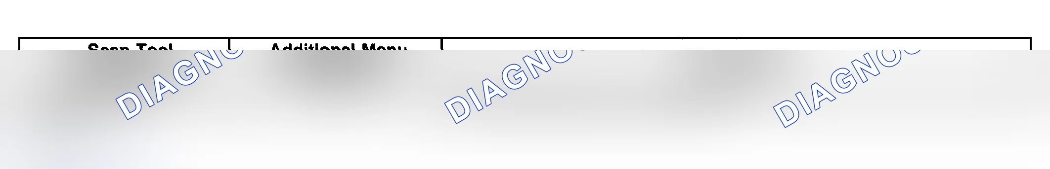 Scheme 27: Scan Tool Output Controls