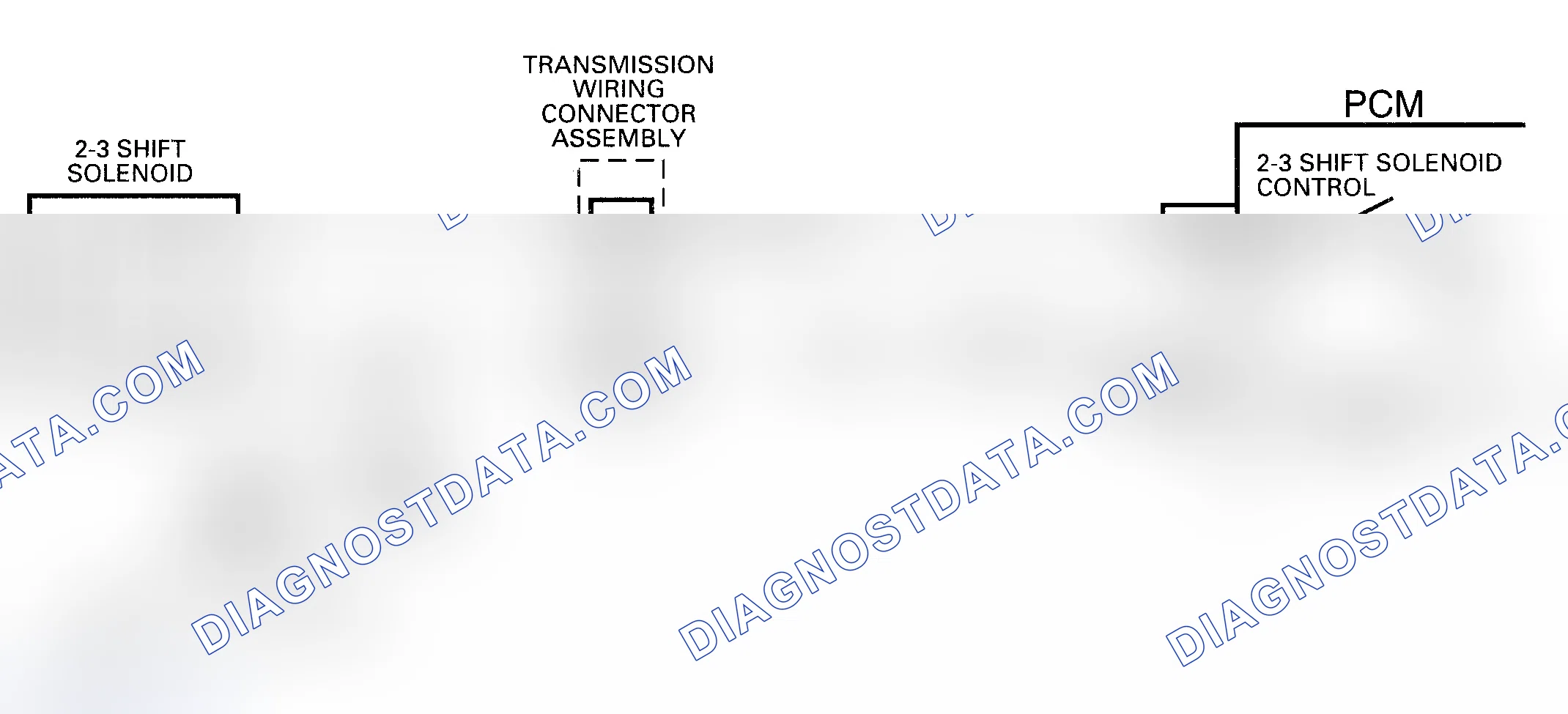 Scheme 197: Code 81 Schematic (4.3L) Transmission 2-3 Error
