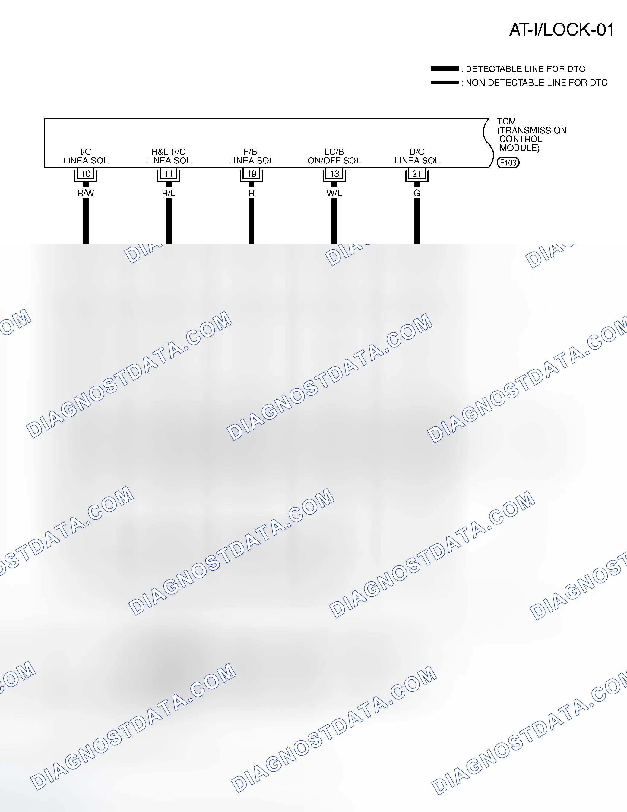 Scheme 457: Wiring Diagram - AT - I/LOCK
