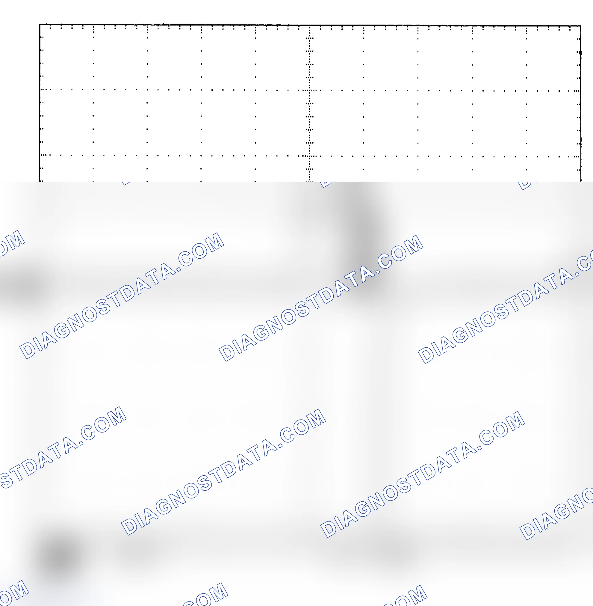 Scheme 25: Single Injector - Known Good - Voltage Pattern