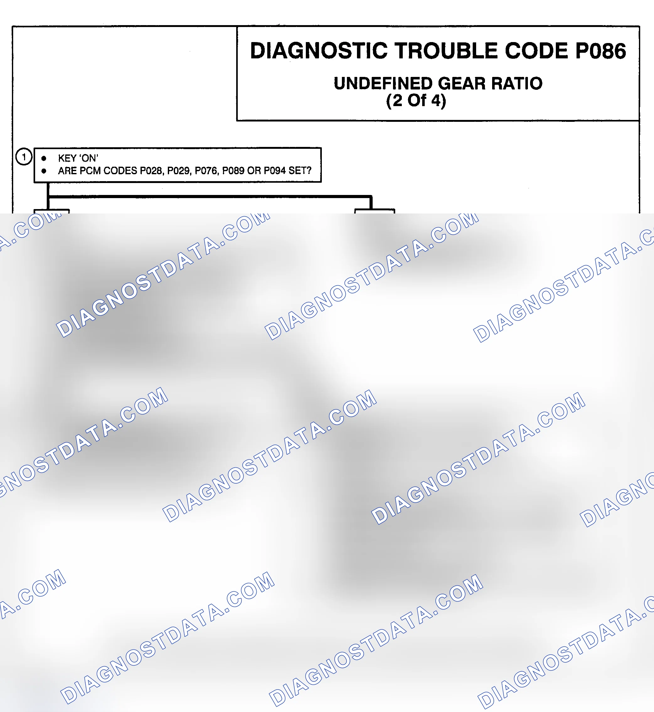 Scheme 163