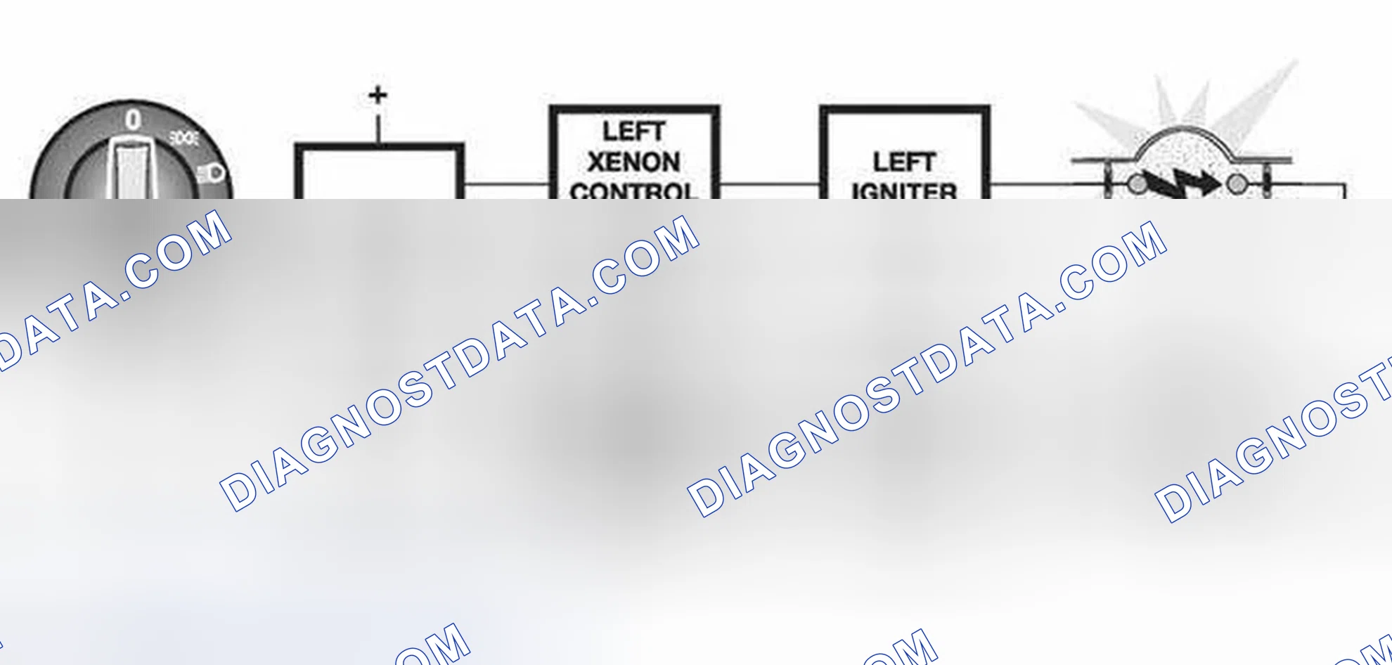 Scheme 85: Functional Description