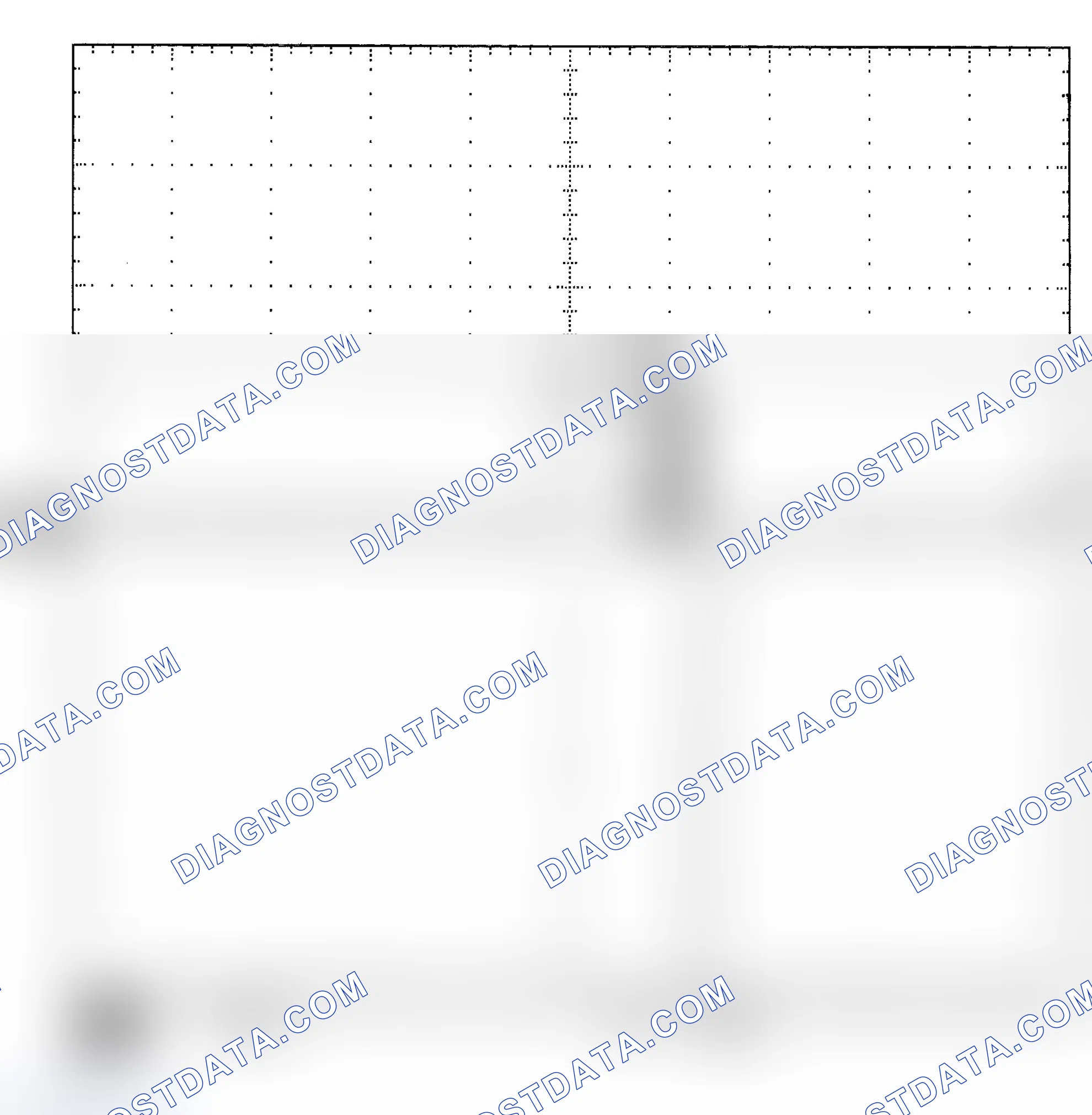 Scheme 25: Single Injector - Known Good - Voltage Pattern