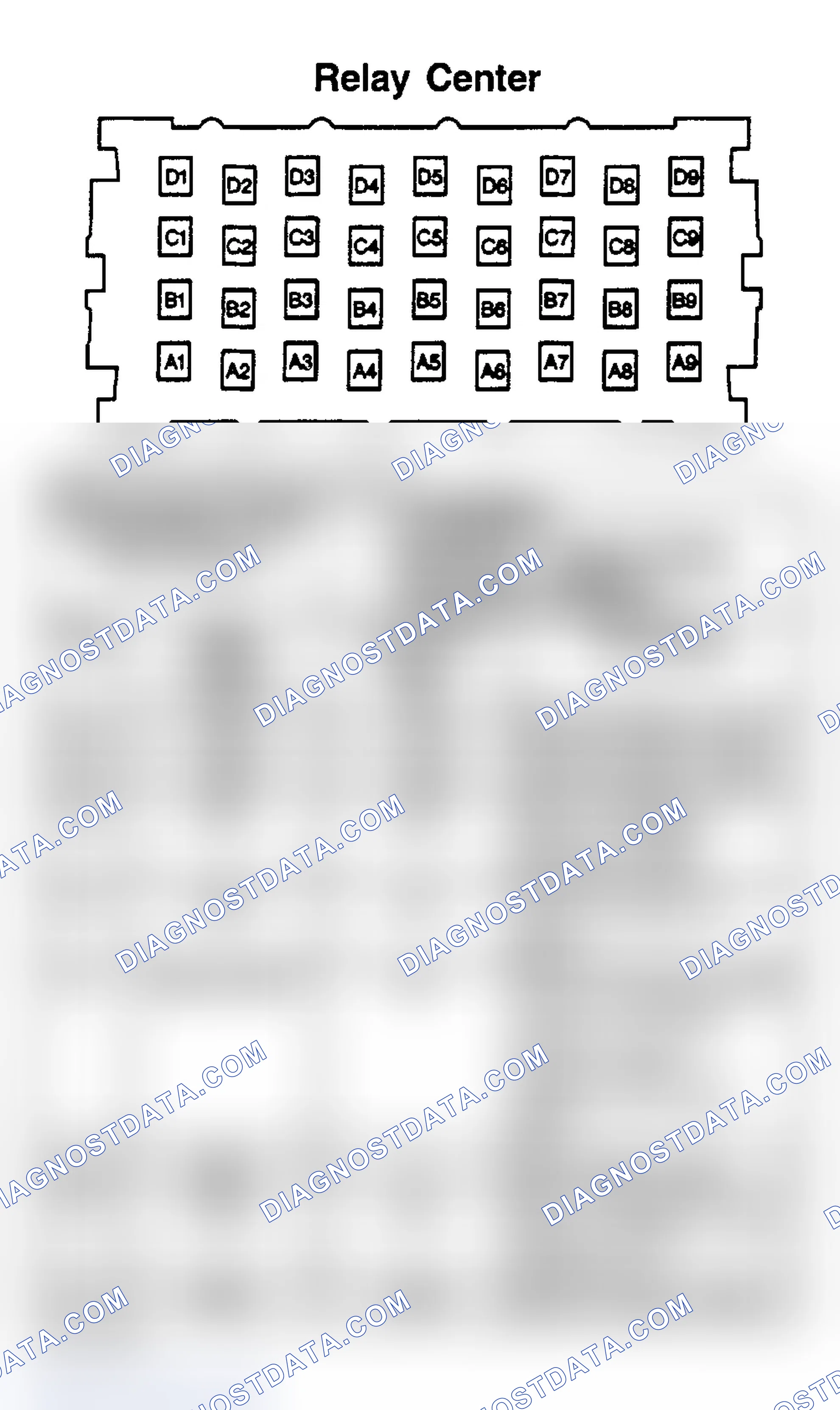 Scheme 83: RELAY CENTER