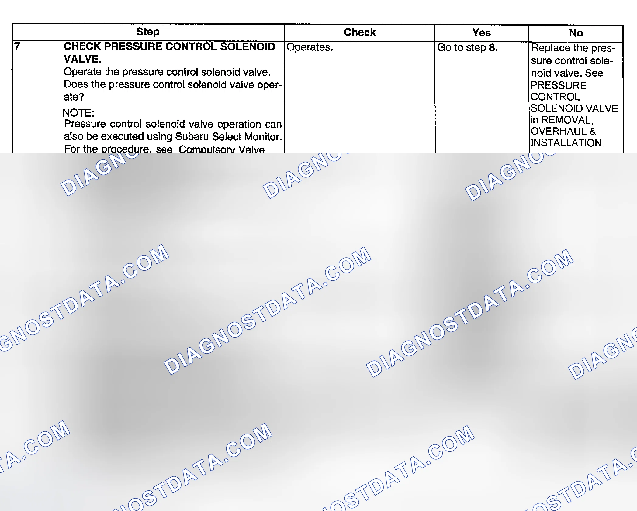 Scheme 174