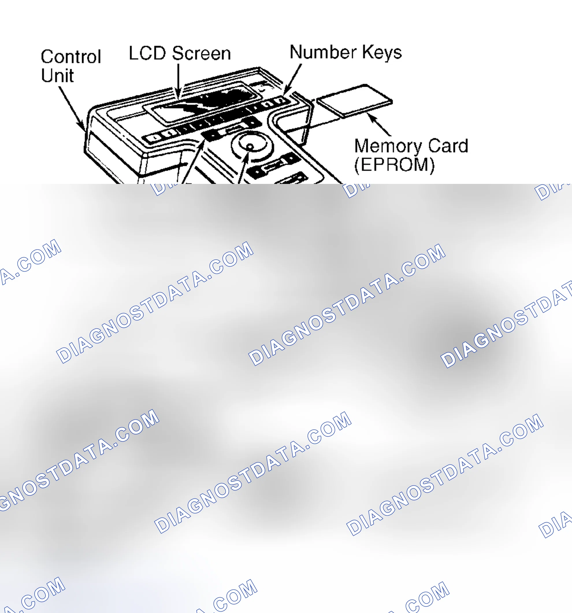 Scheme 68: New Generation STAR (NGS) Tester