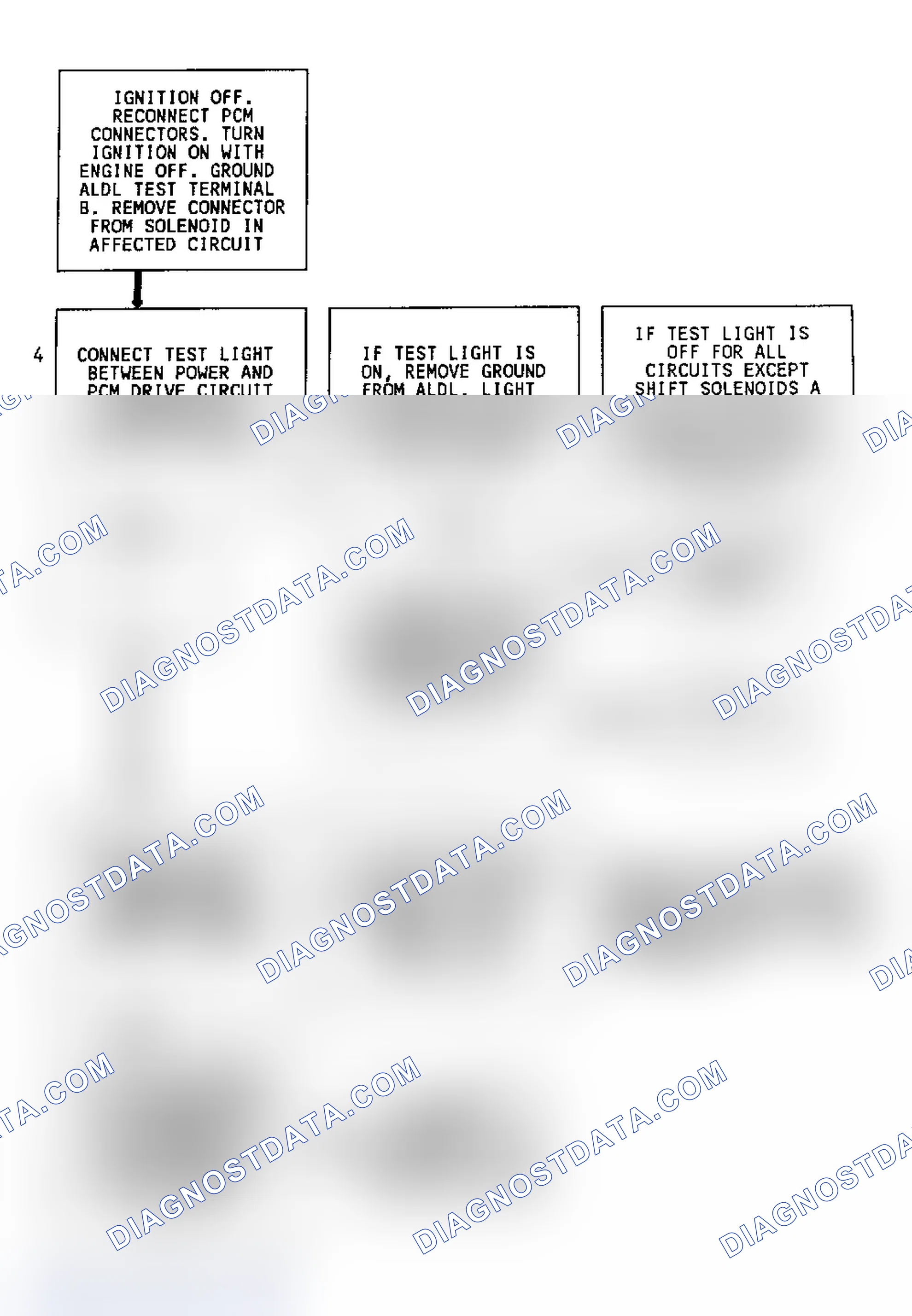 Scheme 121