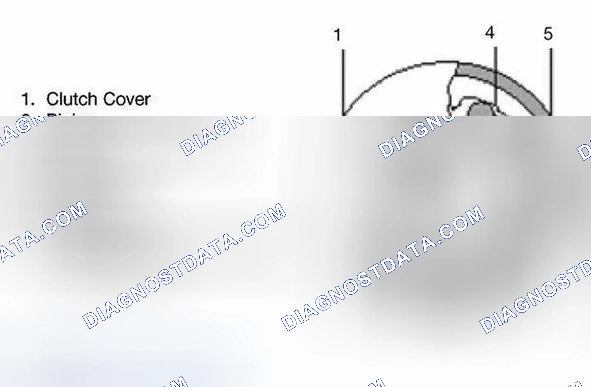 Scheme 17: Overrunning Clutch