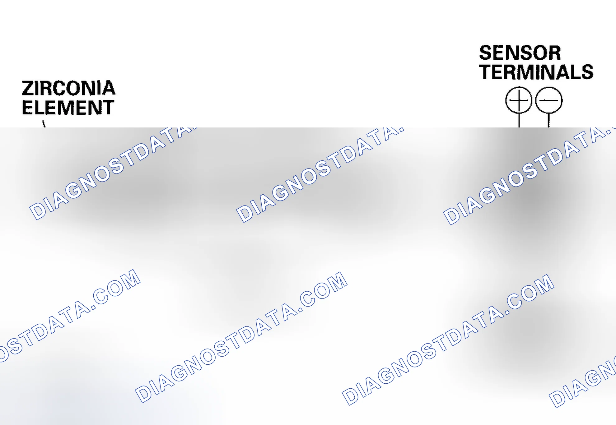 Scheme 31: Secondary Heated Oxygen Sensor (Secondary HO2S)
