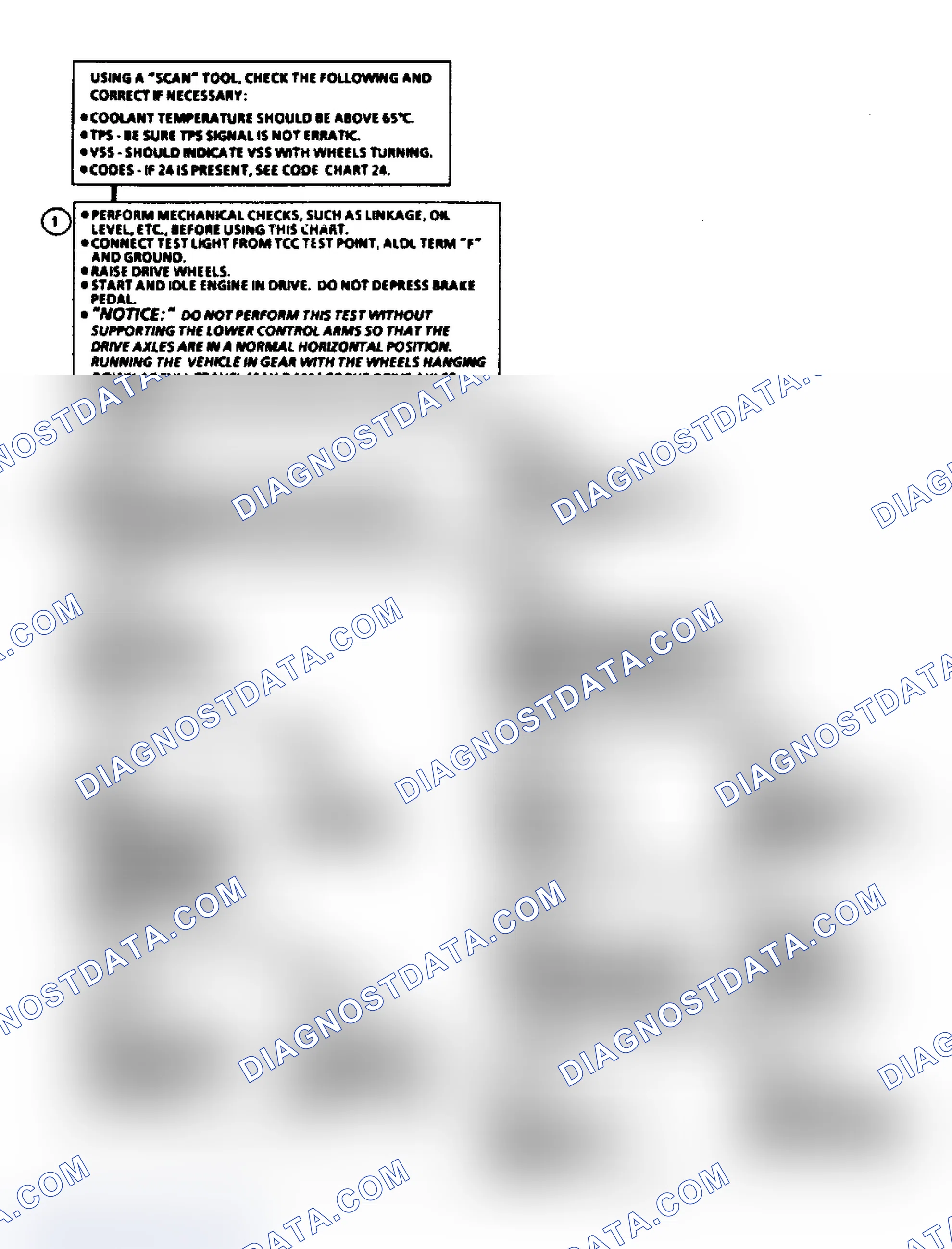 Scheme 658: Flow Chart C8A, TCC (All 2.8L)