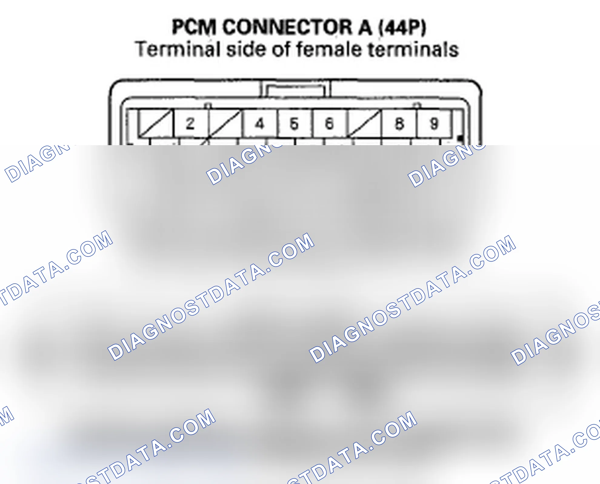 Scheme 18: DTC B1168: Gauge Control Module Lost Communication with the PCM (Engine Messages); DTC B1169: Gauge
