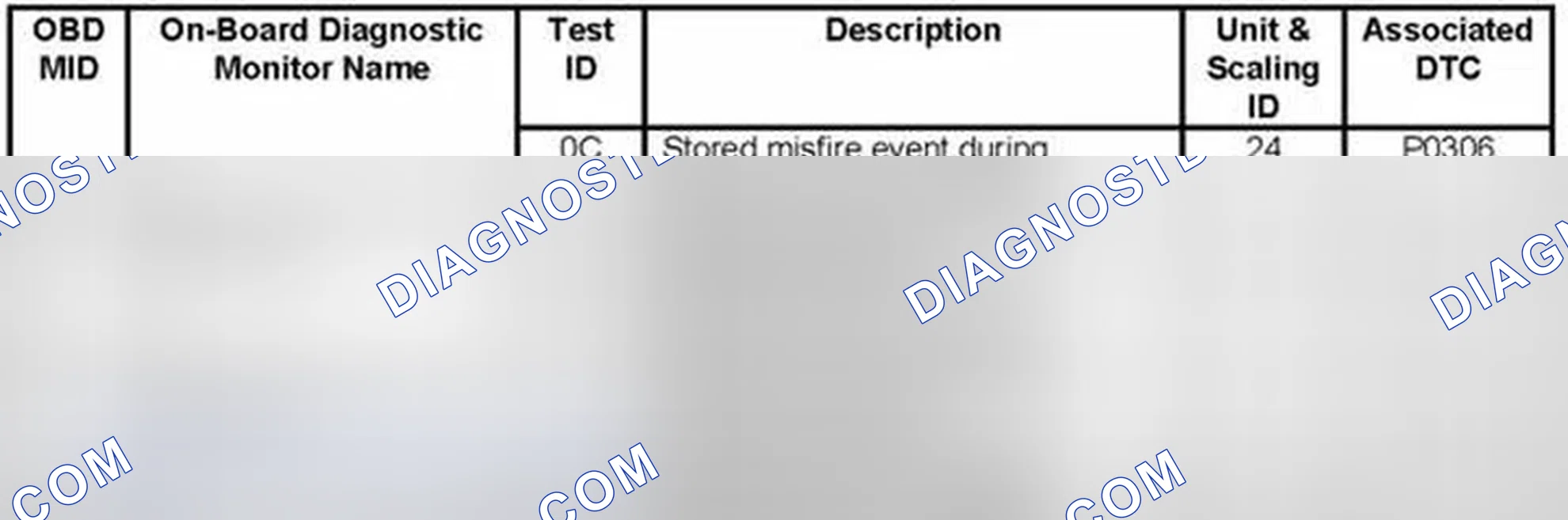Scheme 12