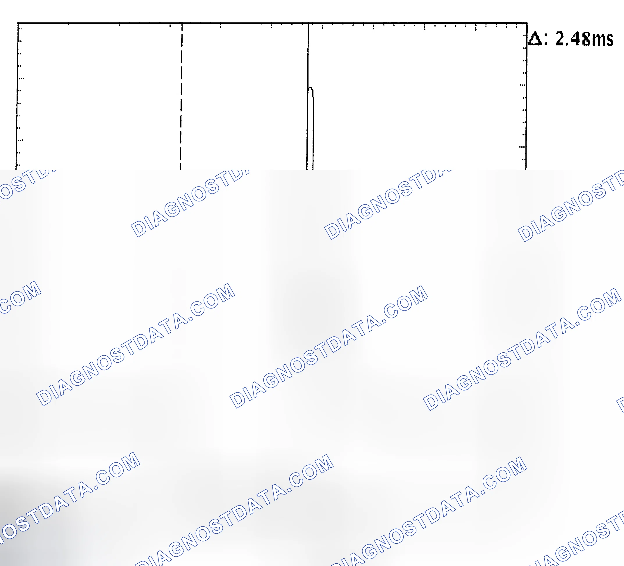 Scheme 24: Injector Bank - Known Good - Voltage Pattern