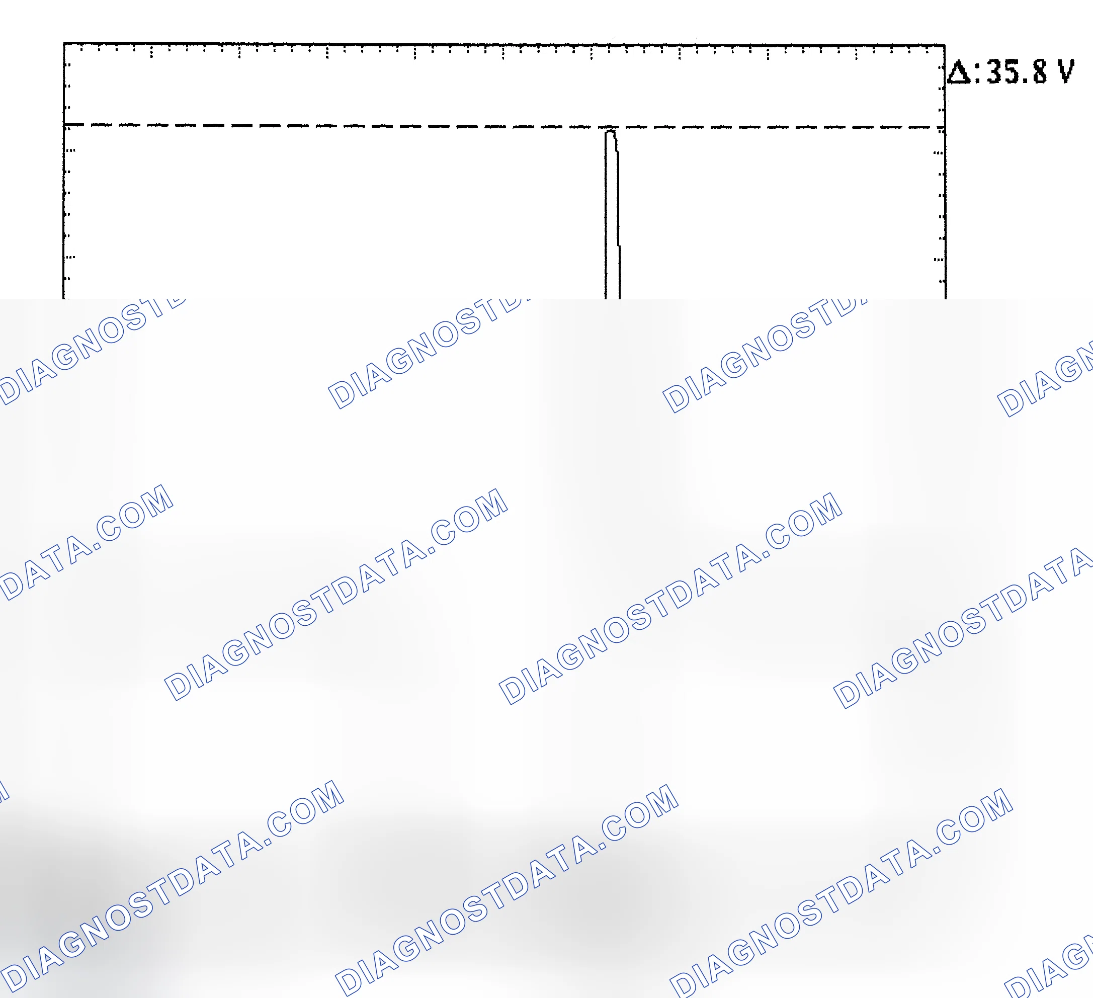 Scheme 28: Injector Bank - Known Good - Voltage Pattern