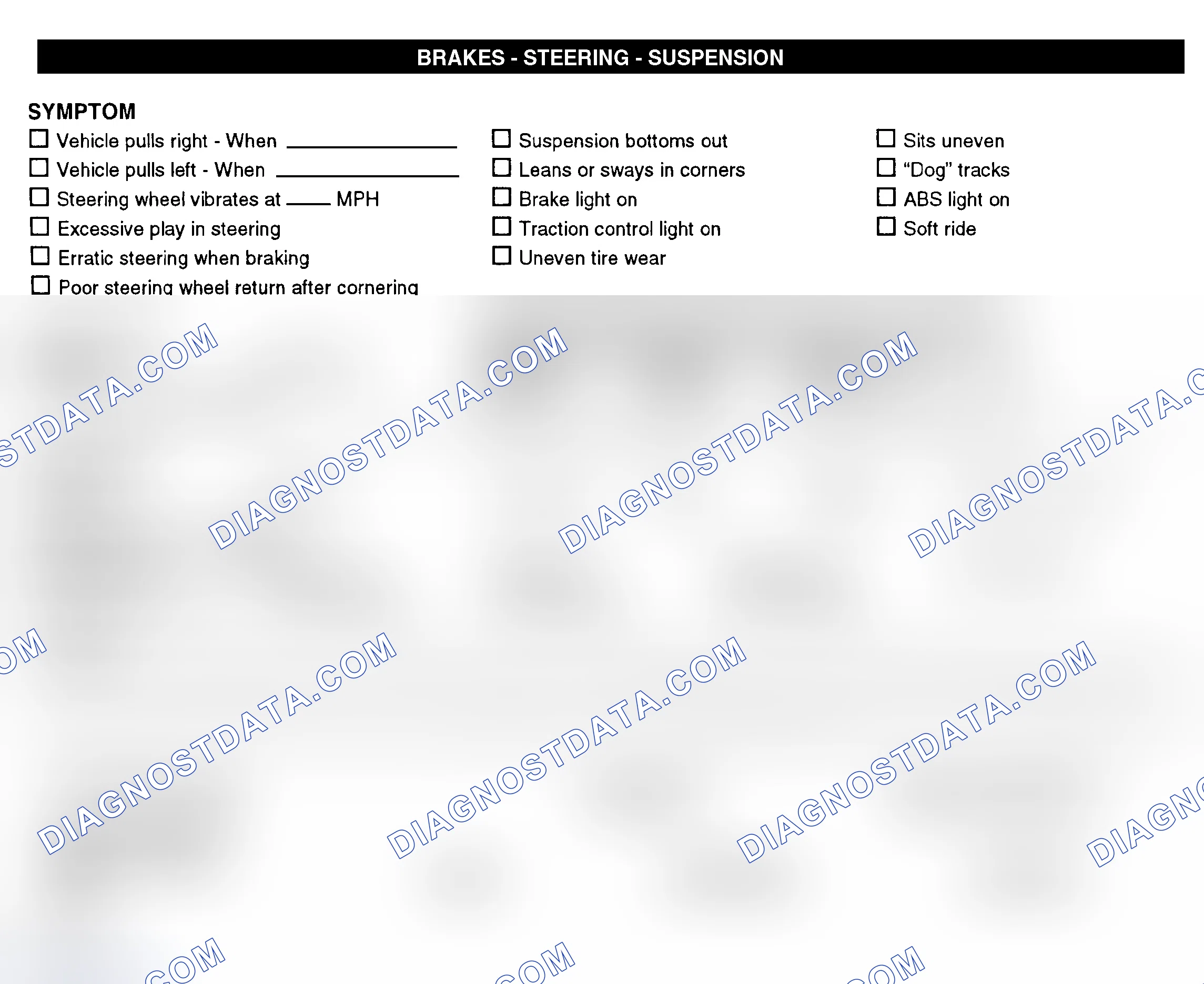 Scheme 7: Brakes, Steering, & Suspension