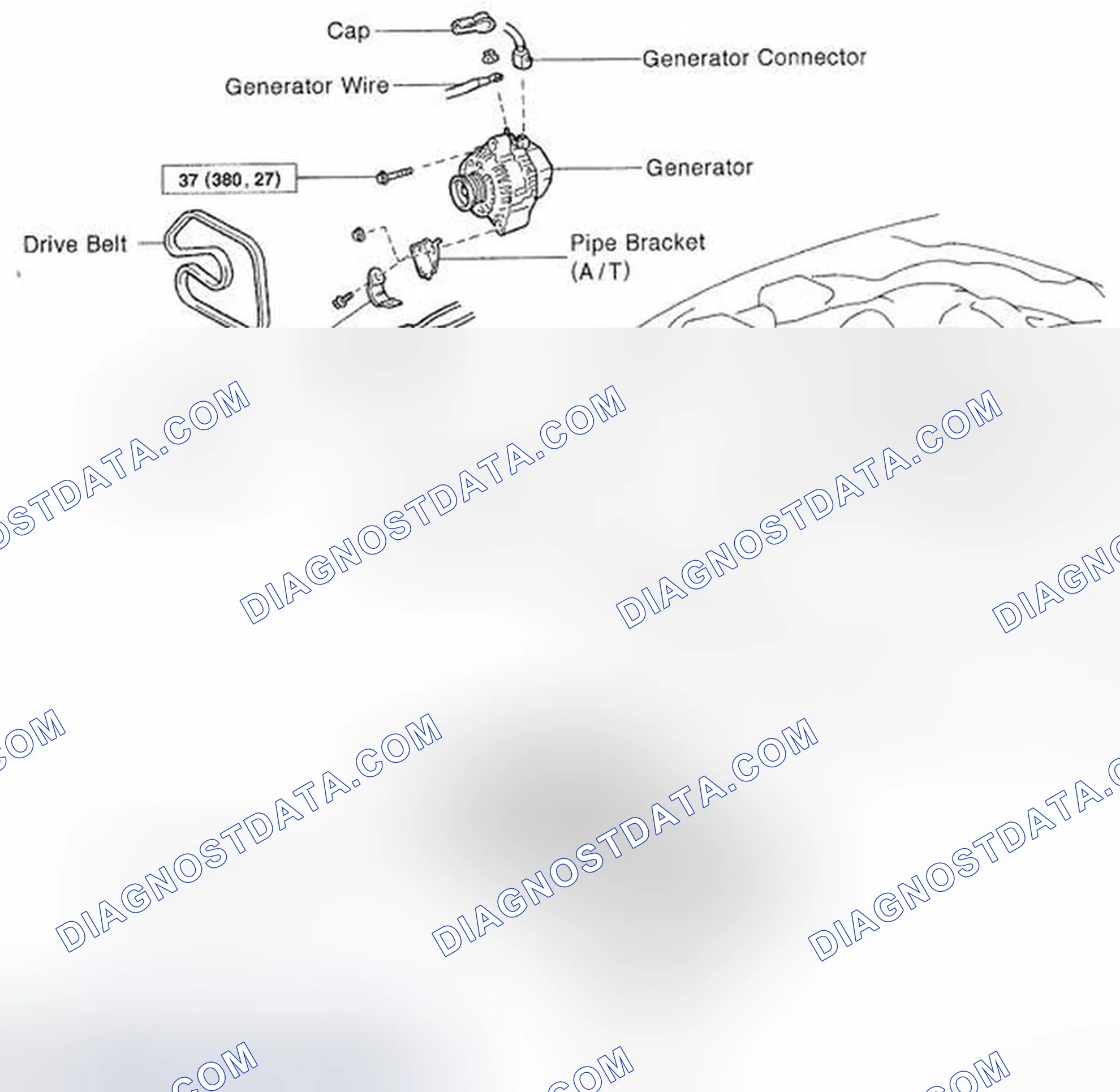Scheme 3: Components