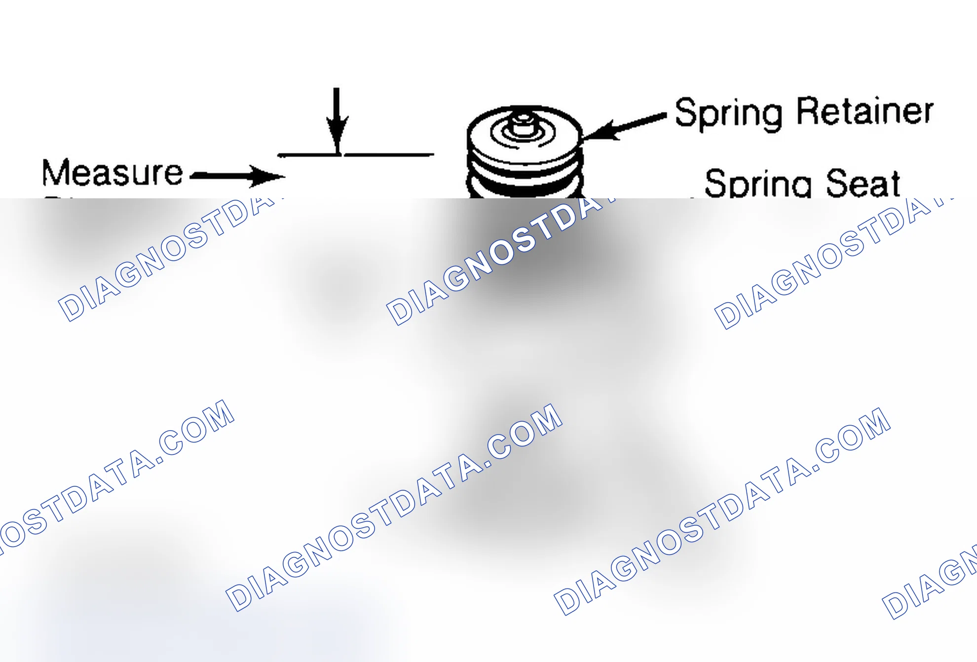 Scheme 14: Measuring Valve Spring Installed Height