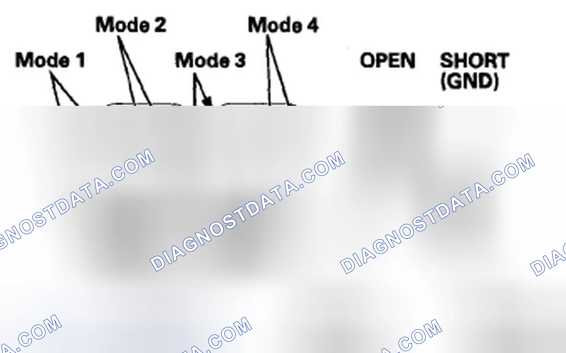 Scheme 108: Run the Sensor Input Display Mode