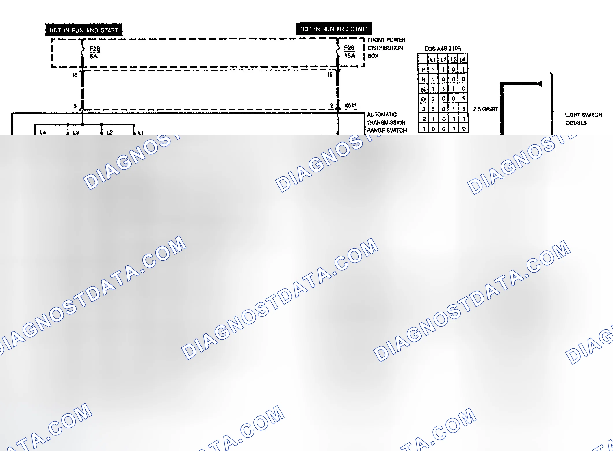 Scheme 121