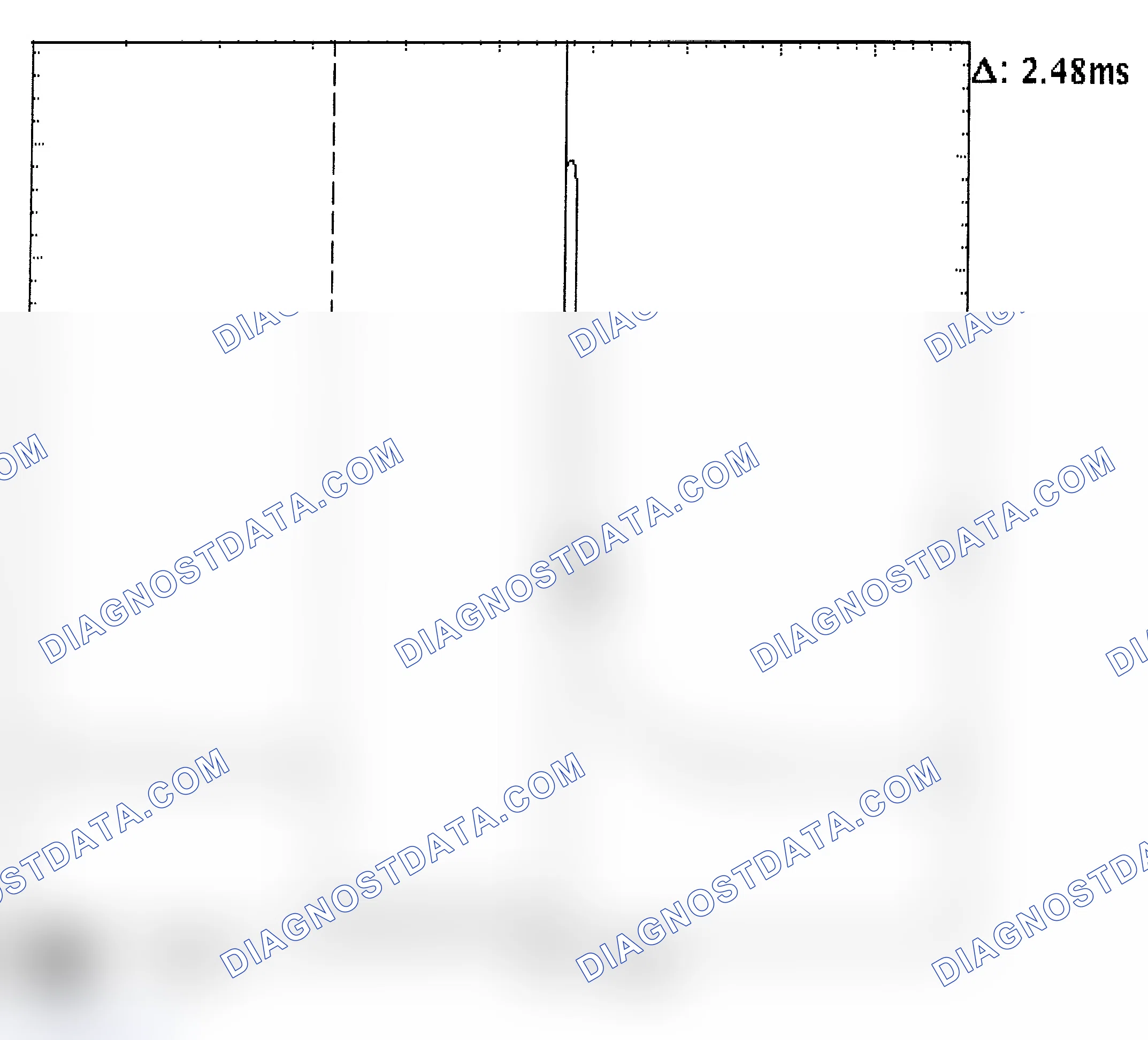 Scheme 24: Injector Bank - Known Good - Voltage Pattern