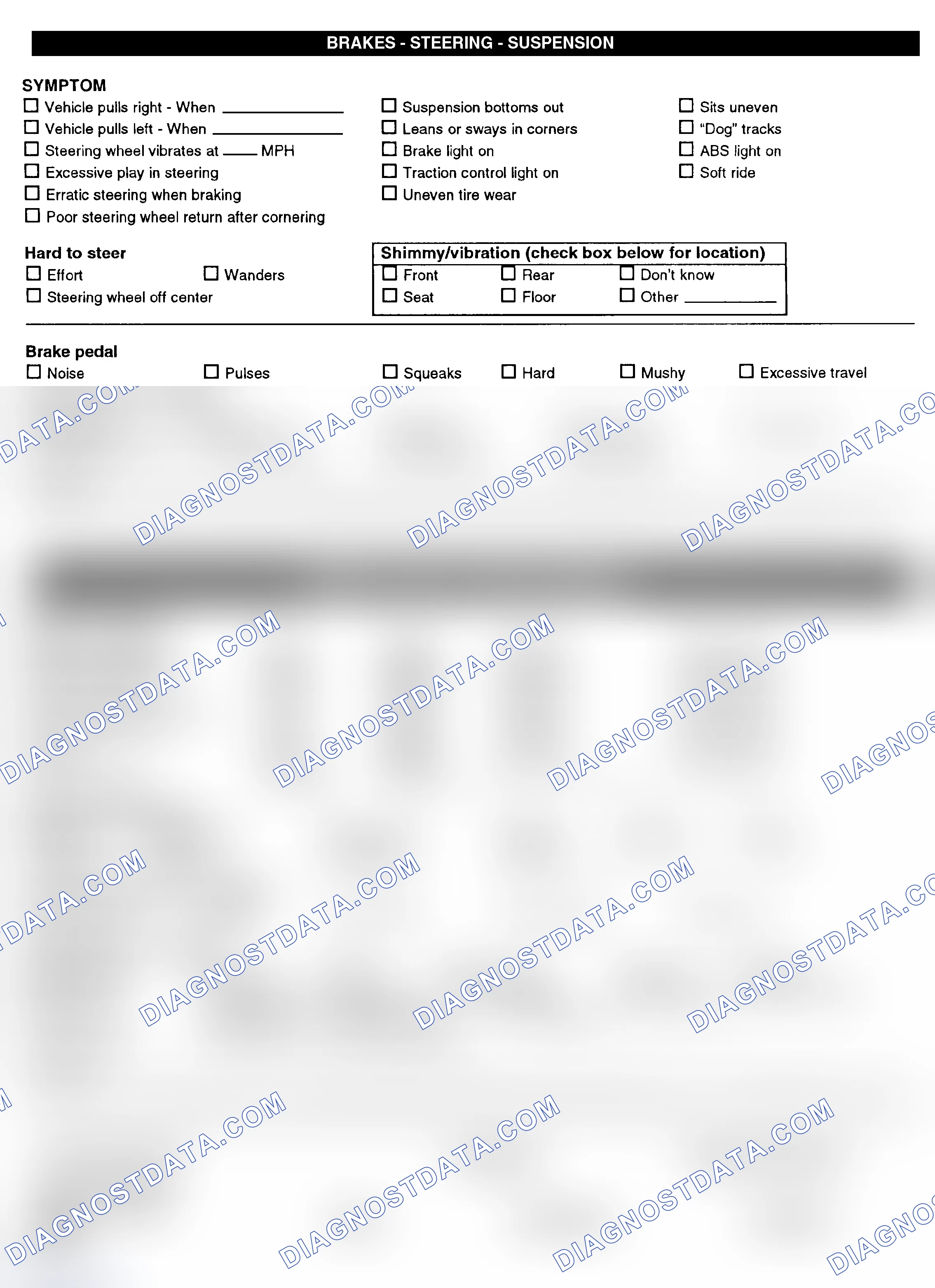 Scheme 3: Symptom Check List - Page 2