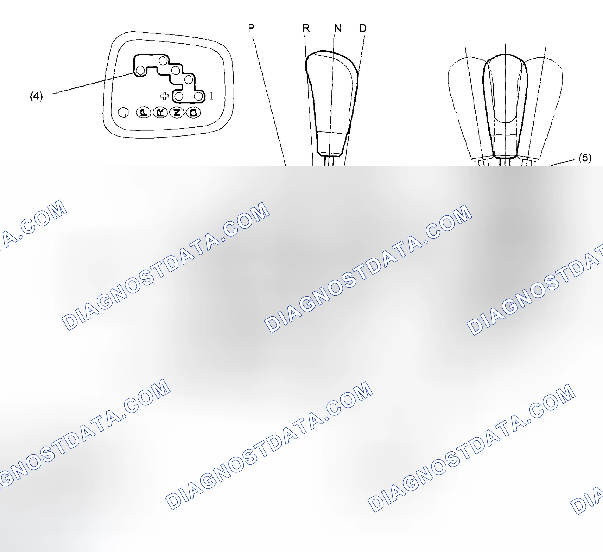 Scheme 1: SELECT LEVER