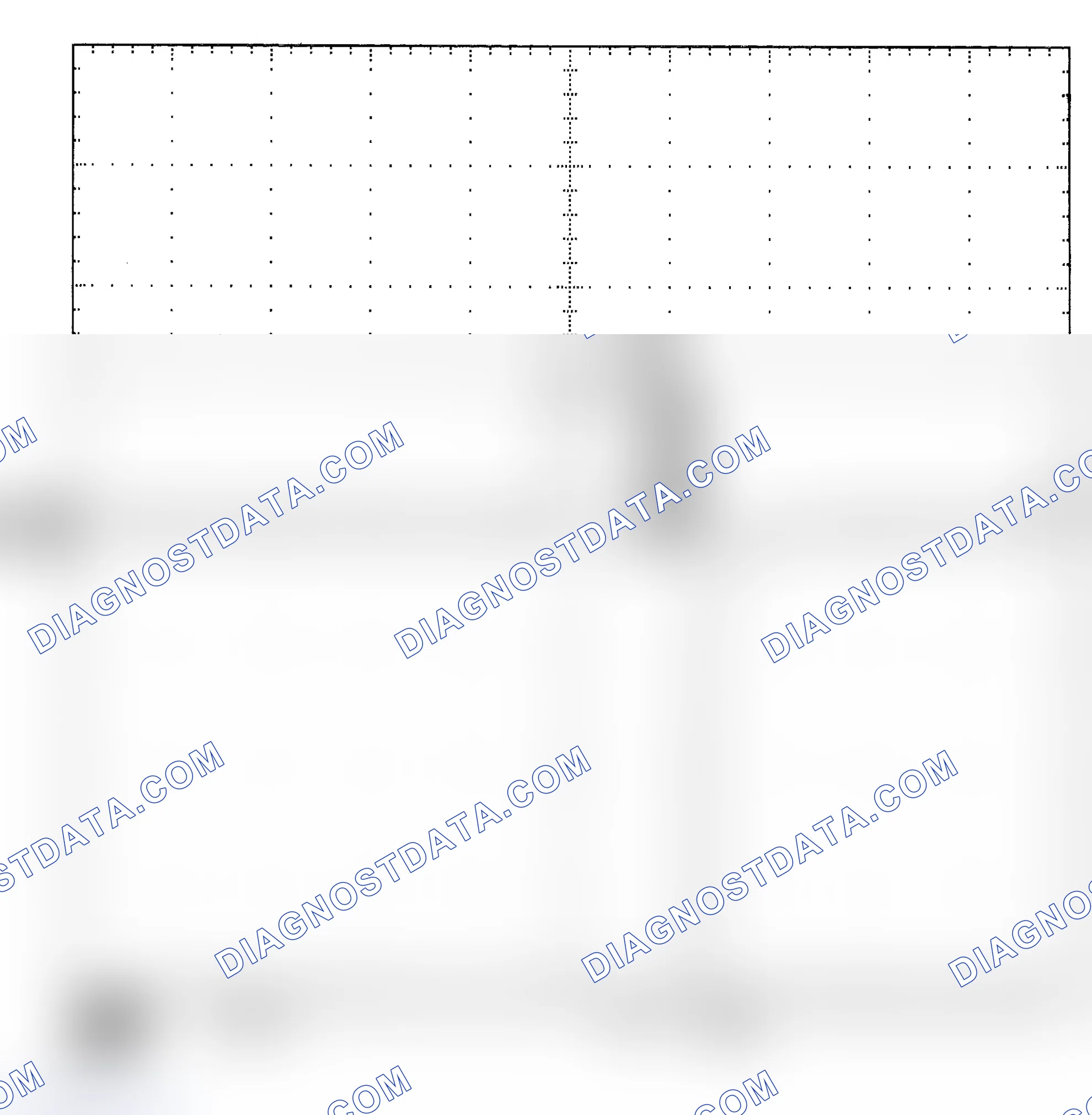 Scheme 25: Single Injector - Known Good - Voltage Pattern