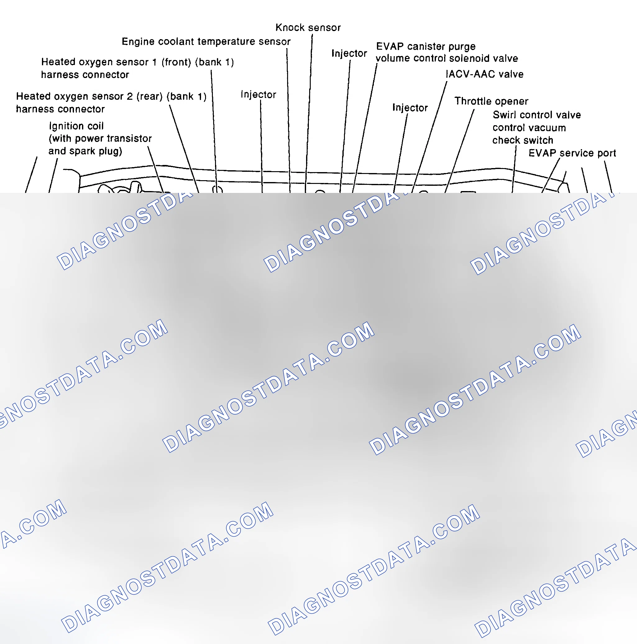 Scheme 55