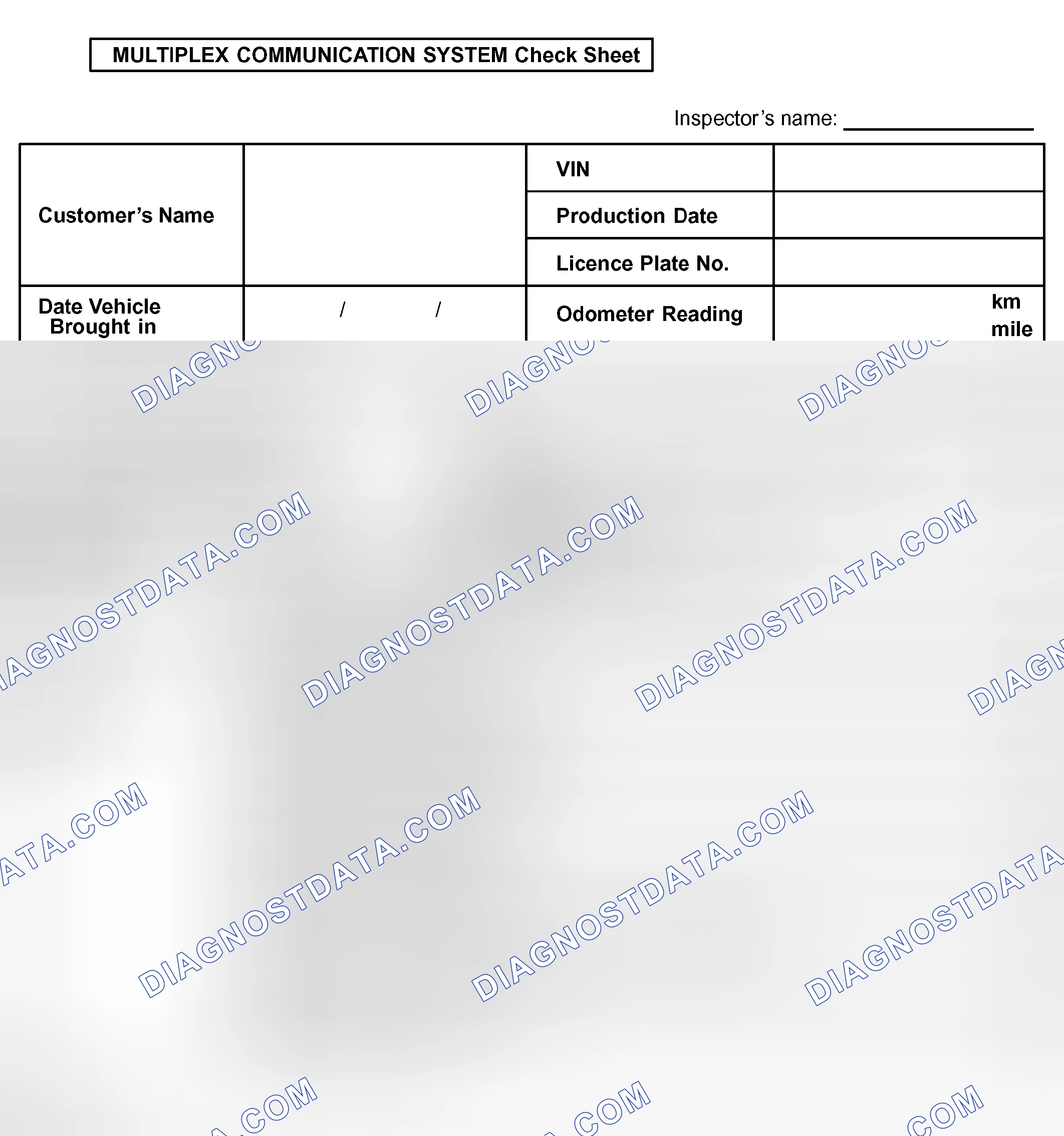 Scheme 7: CUSTOMER PROBLEM ANALYSIS CHECK